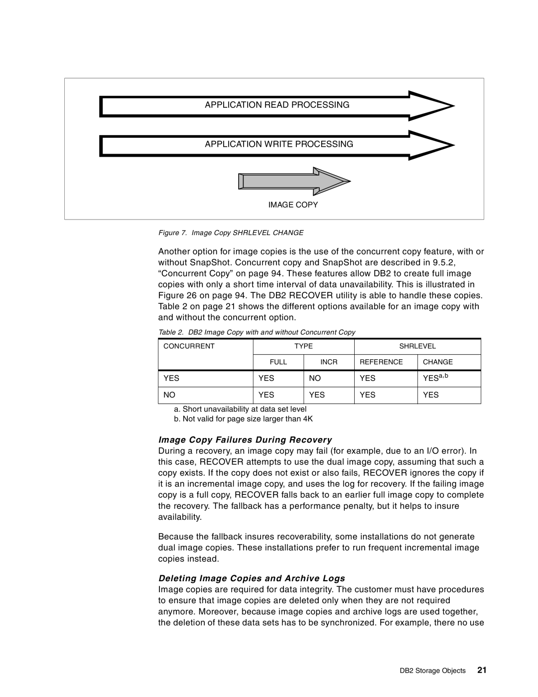 IBM 5695-DF1 Application Write Processing, Image Copy Failures During Recovery, Deleting Image Copies and Archive Logs 