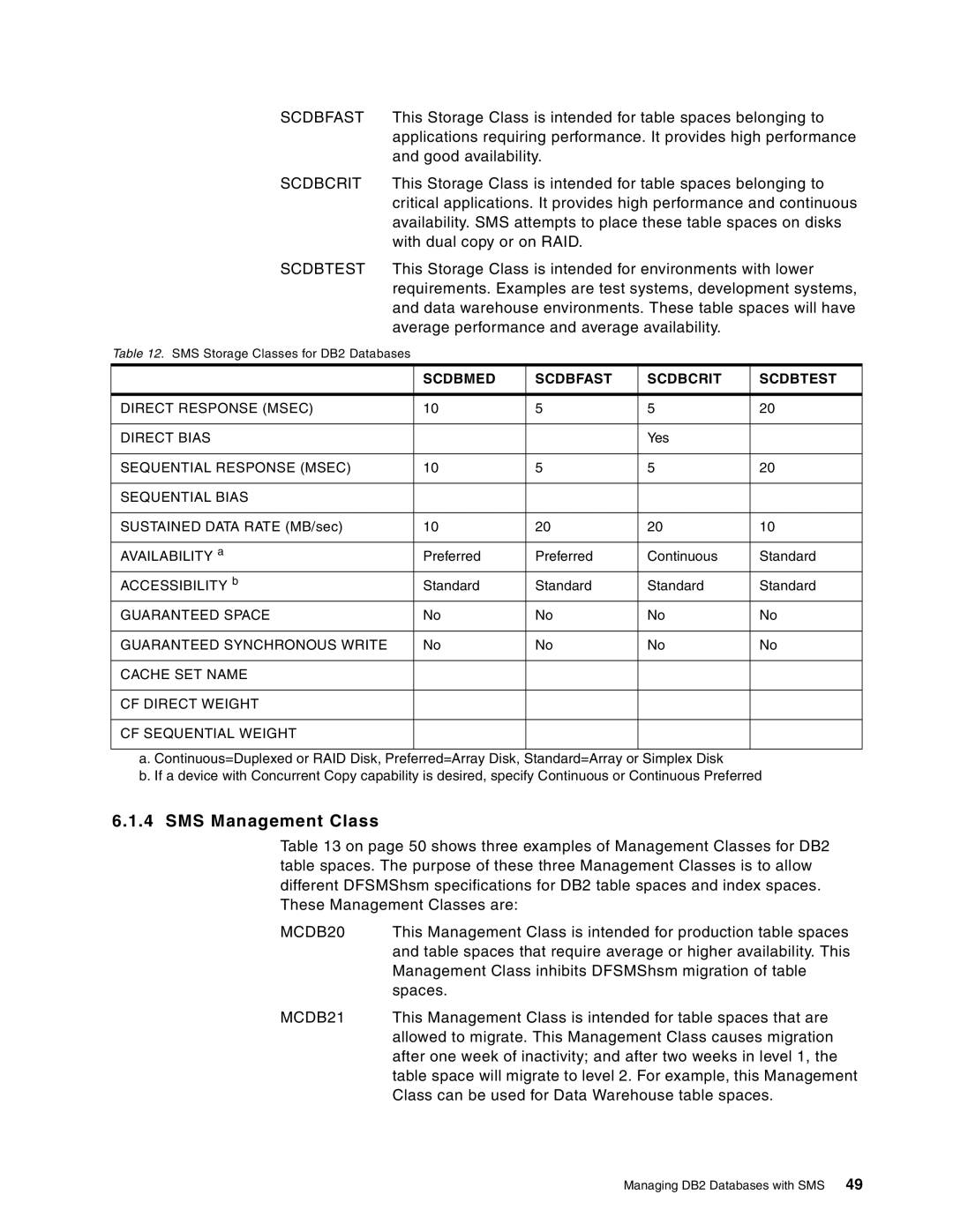 IBM 5695-DF1, 5655-DB2 manual SMS Management Class 