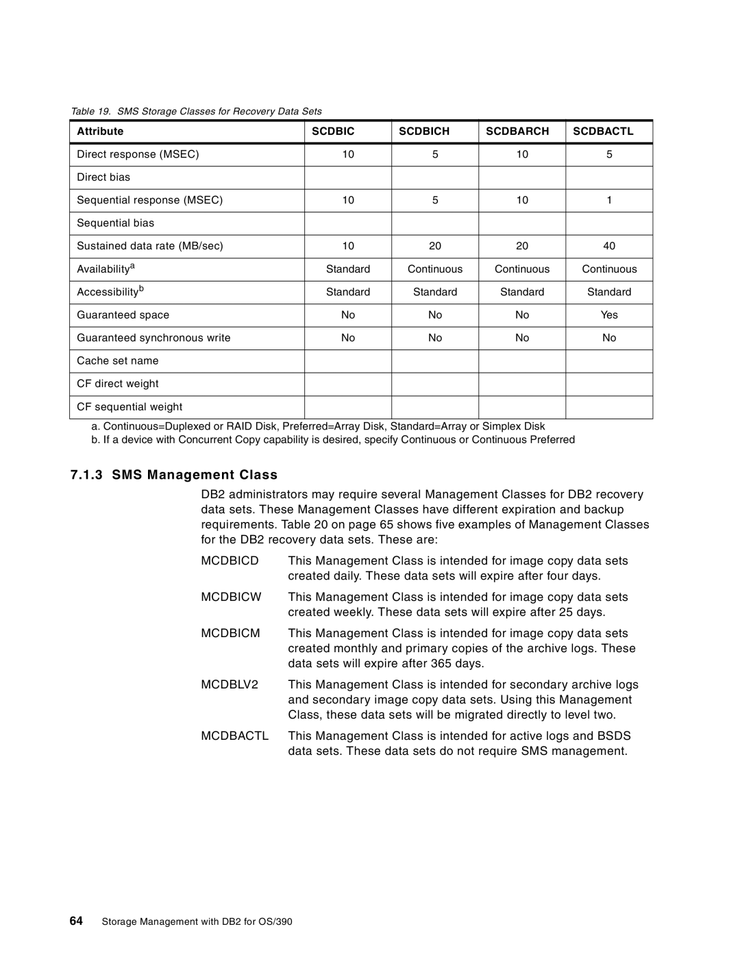 IBM 5655-DB2, 5695-DF1 manual Mcdbicd, Mcdbicw, Mcdbicm, MCDBLV2, Mcdbactl 