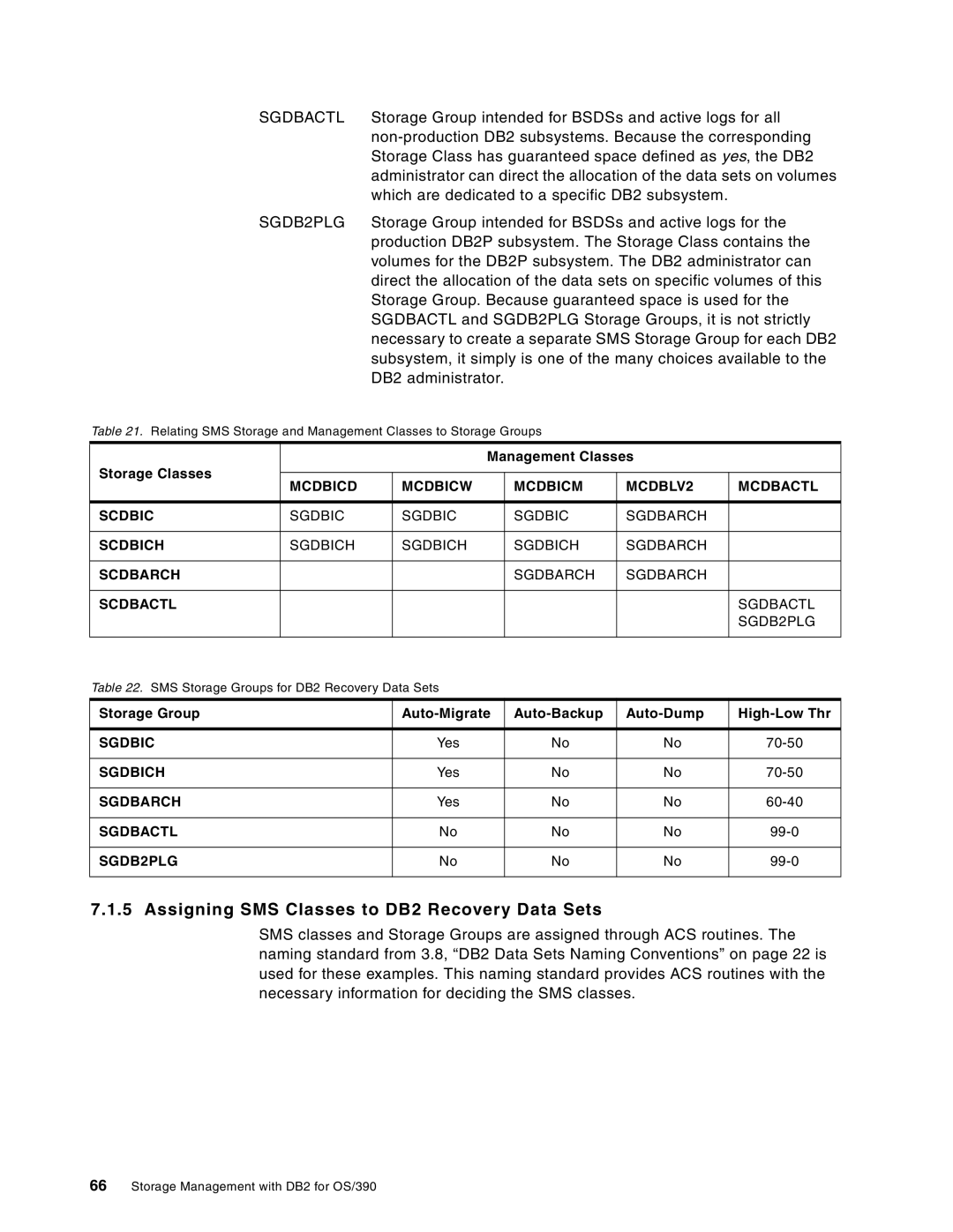 IBM 5655-DB2, 5695-DF1 manual Assigning SMS Classes to DB2 Recovery Data Sets, Sgdbactl, SGDB2PLG 