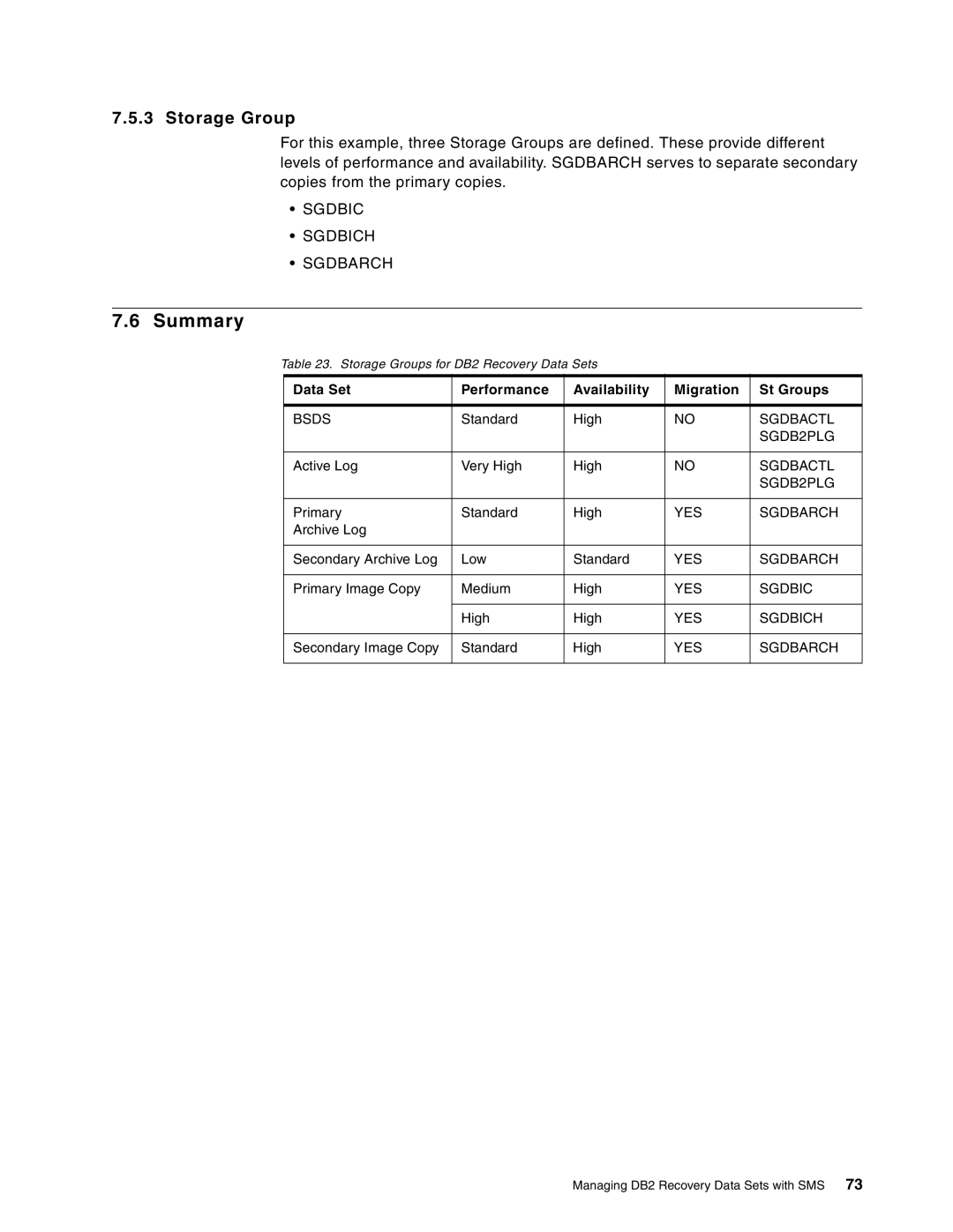 IBM 5695-DF1, 5655-DB2 manual Summary, Sgdbic Sgdbich Sgdbarch 