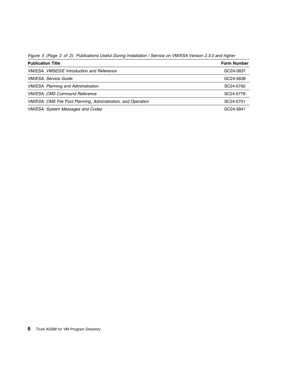 IBM 5697-VM3 manual GC24-5837 