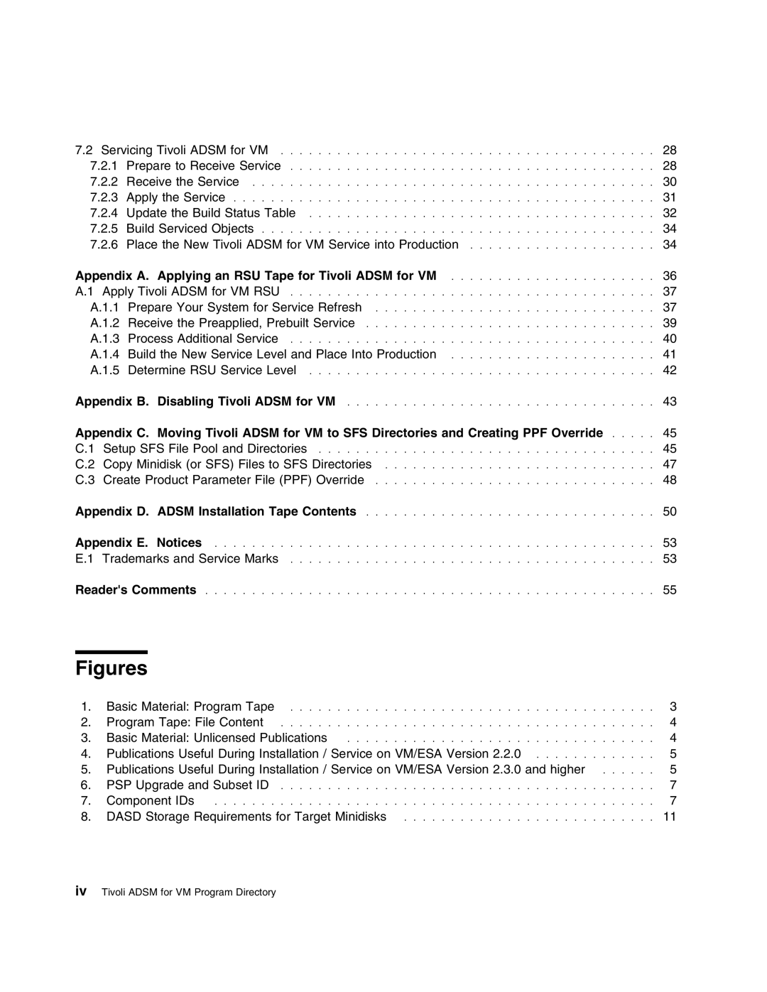 IBM 5697-VM3 manual Figures, Appendix A. Applying an RSU Tape for Tivoli Adsm for VM 