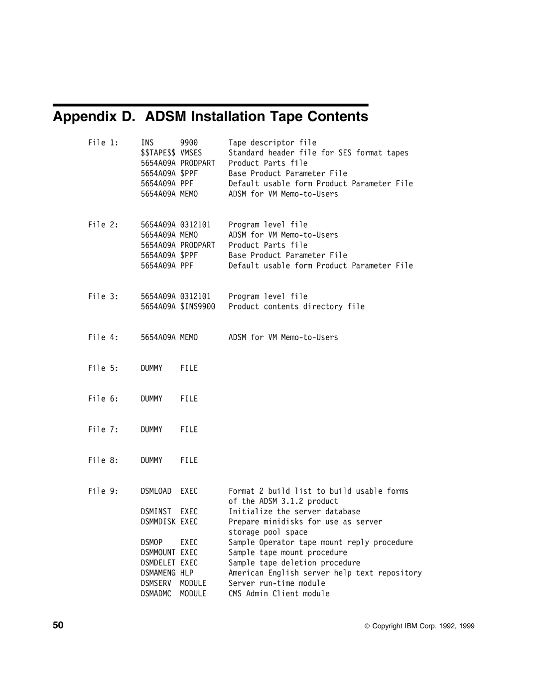 IBM 5697-VM3 manual Appendix D. Adsm Installation Tape Contents 