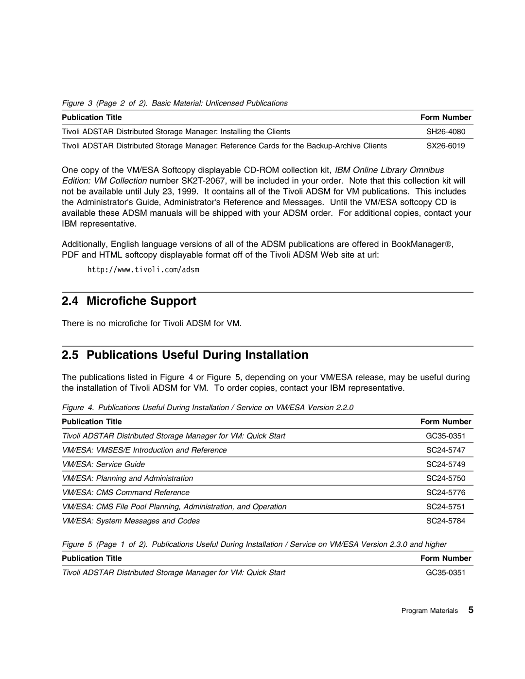 IBM 5697-VM3 manual Microfiche Support, Publications Useful During Installation 