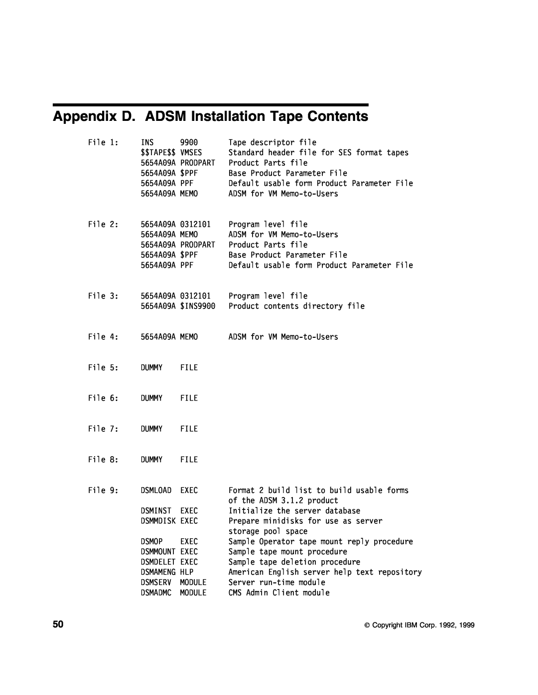 IBM 5697-VM3 manual Appendix D. ADSM Installation Tape Contents, Dsminst 