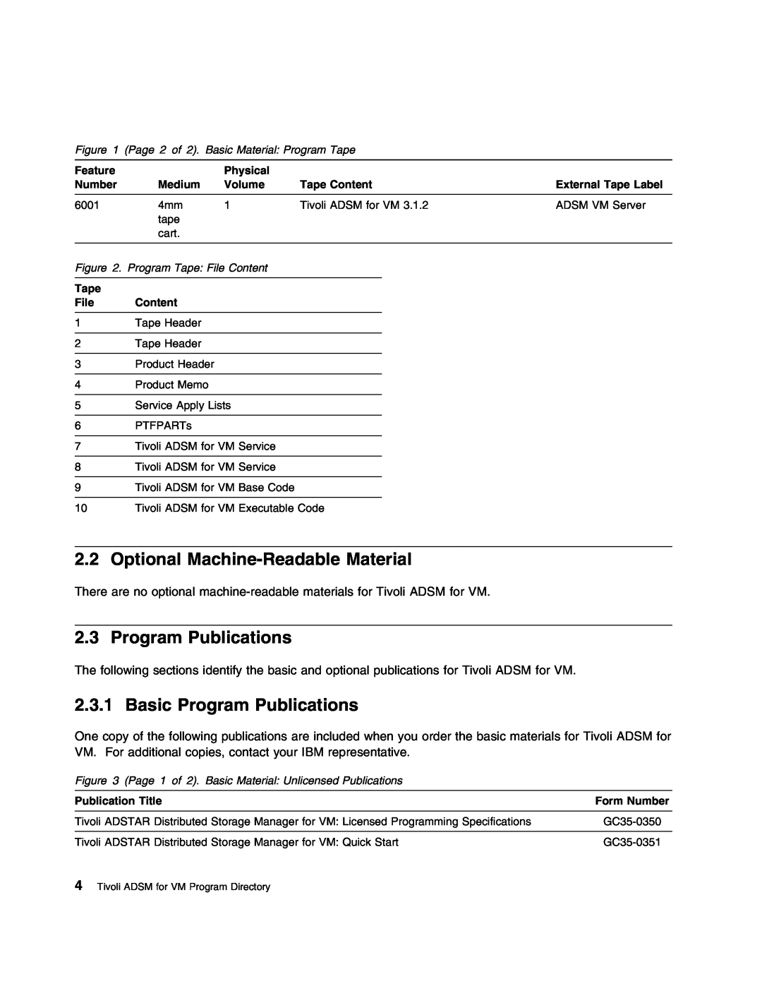 IBM 5697-VM3 Optional Machine-Readable Material, Basic Program Publications, Page 2 of 2. Basic Material Program Tape 