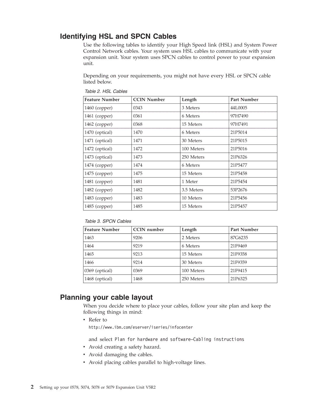 IBM 578, 5078, 5074, 5079 manual Identifying HSL and Spcn Cables, Planning your cable layout 