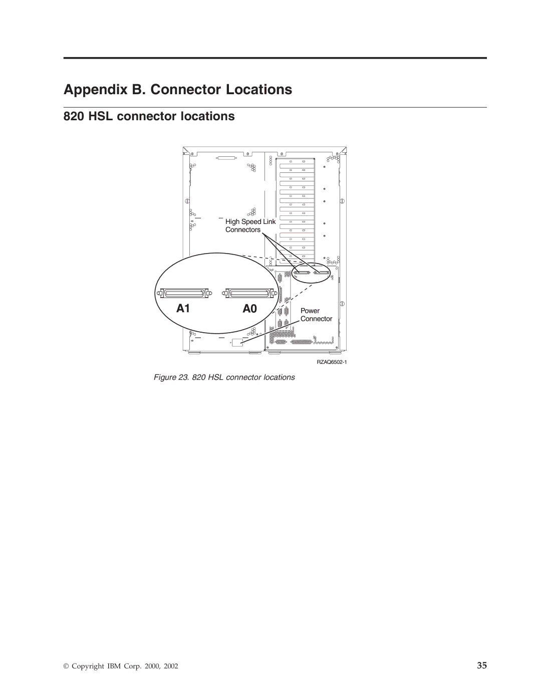 IBM 5078, 578, 5074, 5079 manual Appendix B. Connector Locations, HSL connector locations 