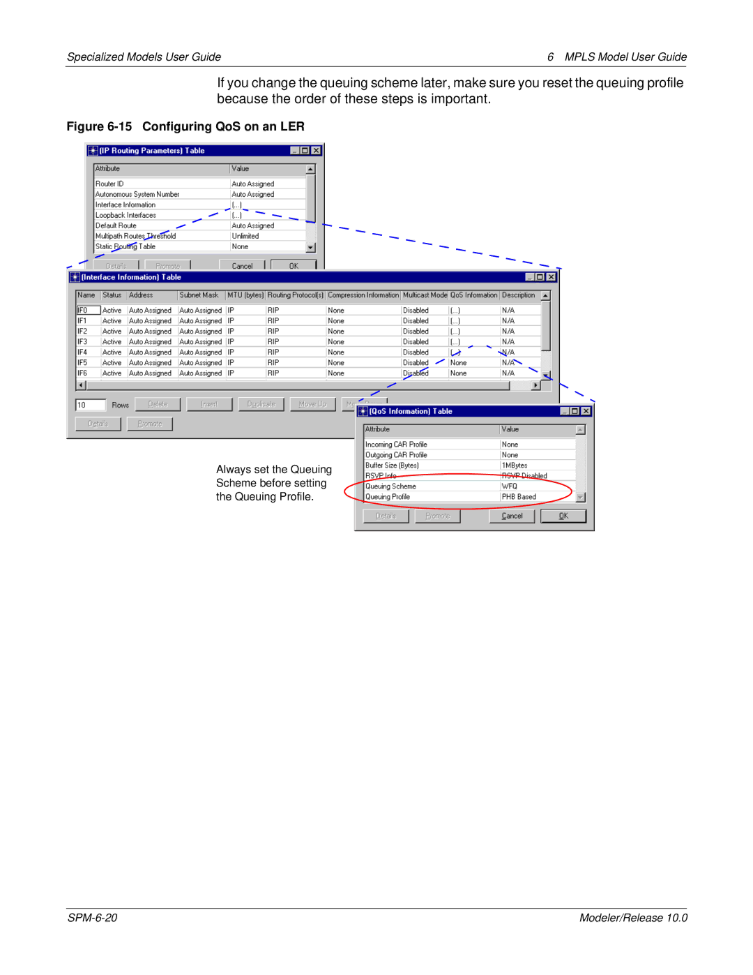 IBM 6 MPLS manual Configuring QoS on an LER 