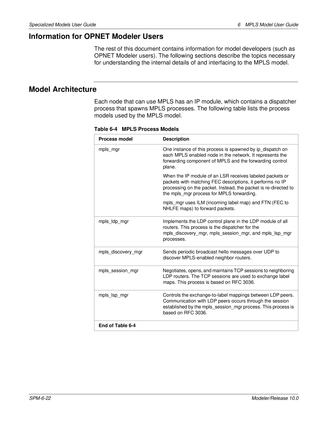 IBM 6 MPLS manual Information for Opnet Modeler Users, Model Architecture, Mpls Process Models, Process model Description 