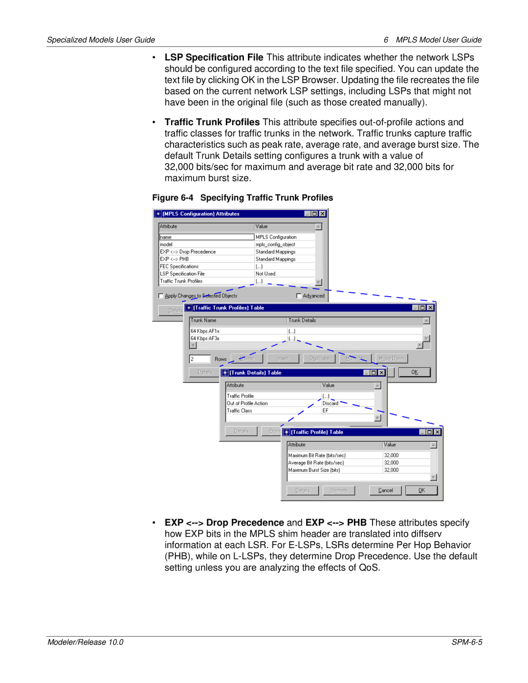 IBM 6 MPLS manual Specifying Traffic Trunk Profiles 