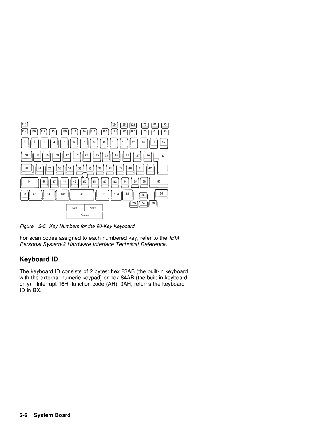 IBM 600 manual Keyboard ID, For scan codes assigned to each numbered key,IBM refer to 