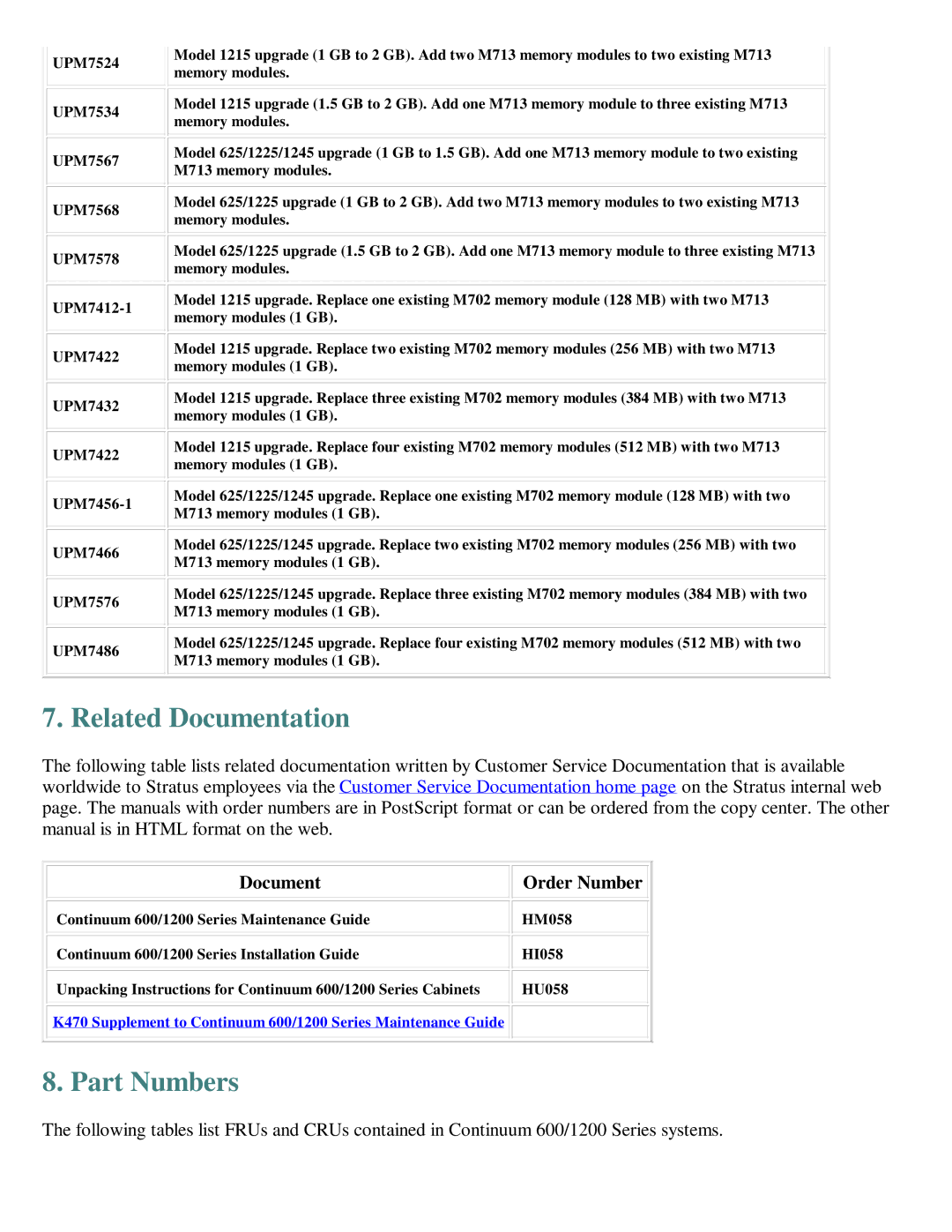 IBM 600/1200 Series manual Related Documentation, Part Numbers, Order Number 