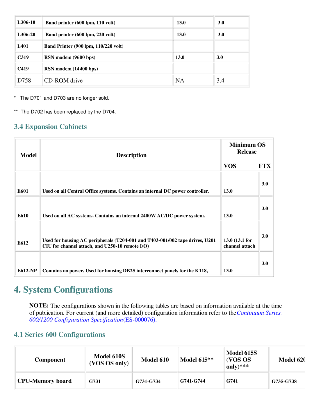 IBM 600/1200 Series manual System Configurations, Expansion Cabinets, Series 600 Configurations, D758 CD-ROM drive 