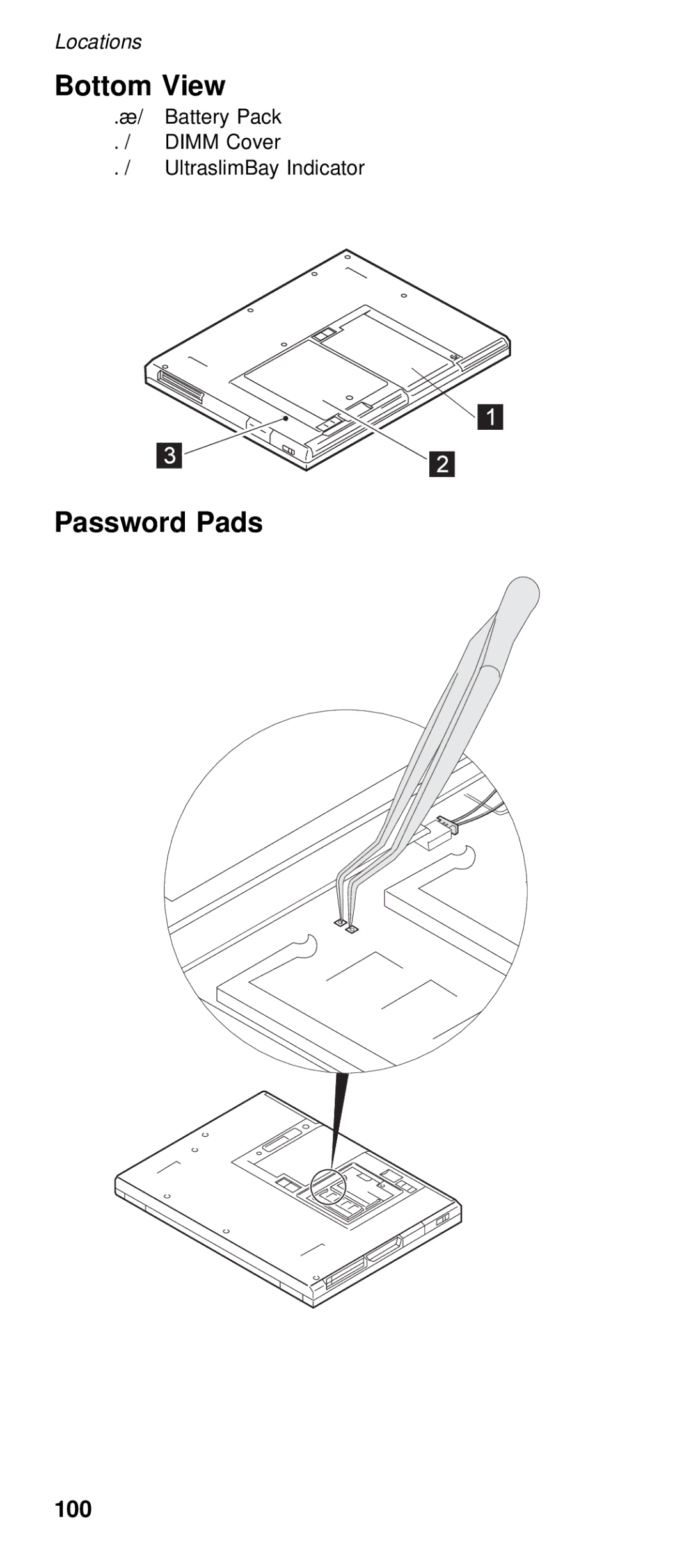 IBM 600/600E (2645) manual Bottom View, Password Pads 