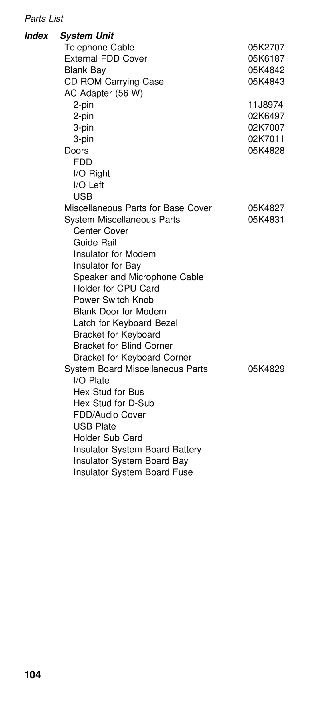 IBM 600/600E (2645) manual 104 