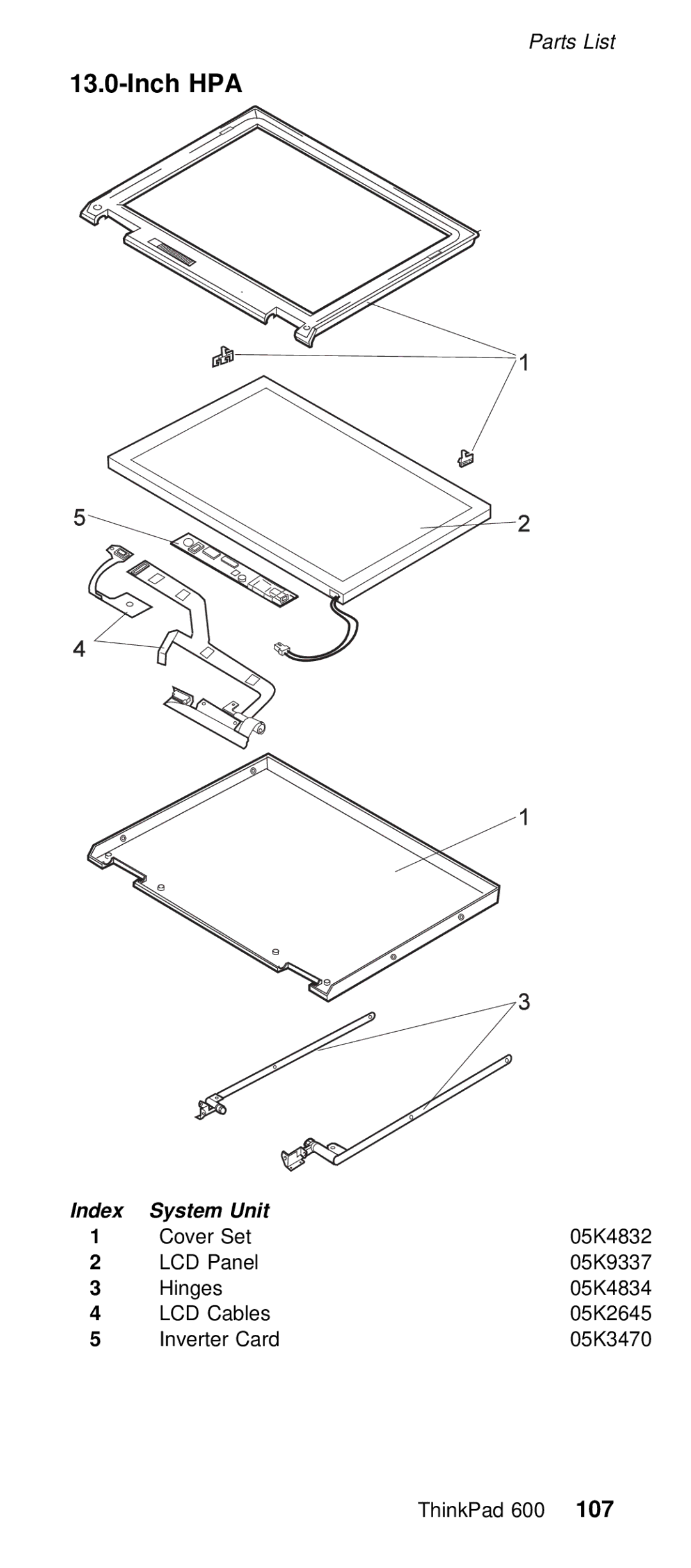 IBM 600/600E (2645) manual Inch HPA 