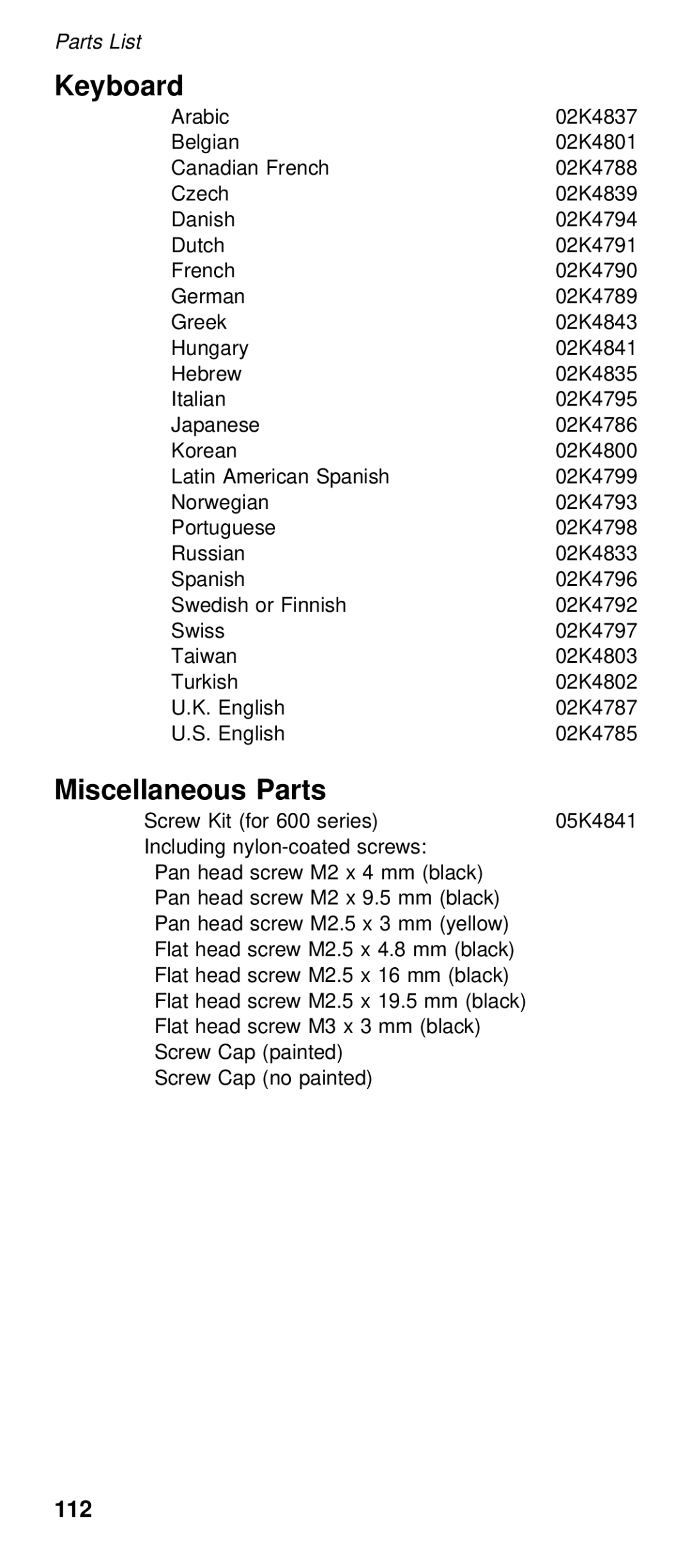 IBM 600/600E (2645) manual Keyboard, Miscellaneous Parts 