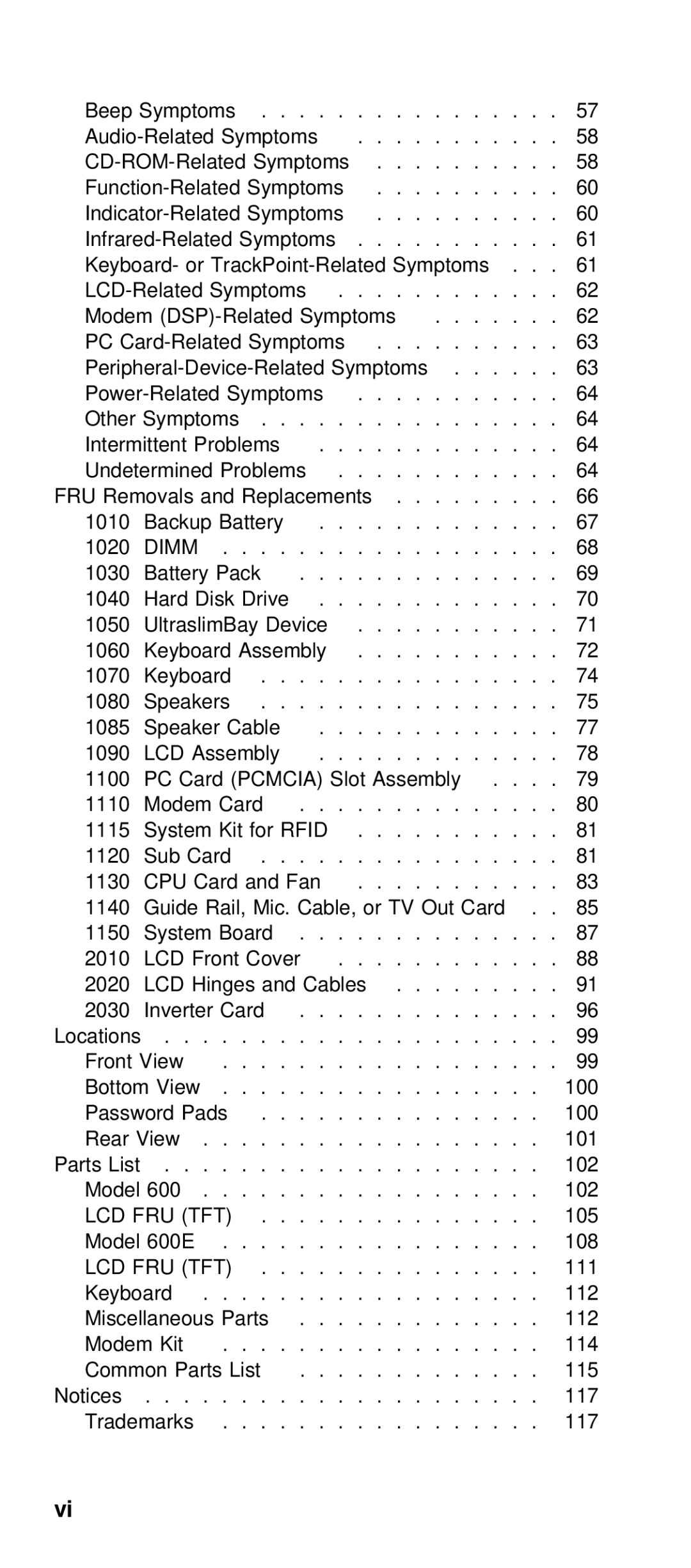 IBM 600/600E (2645) manual Lcd 