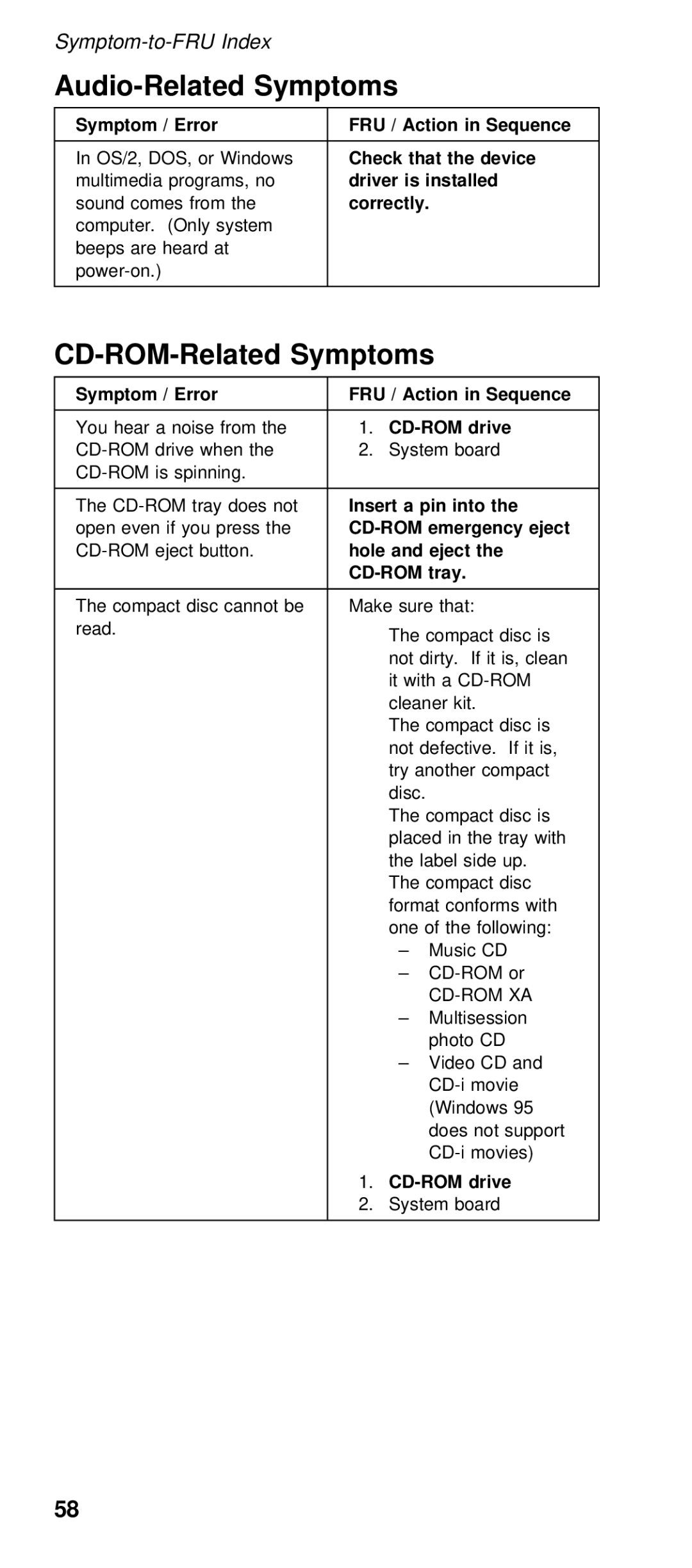 IBM 600/600E (2645) manual Audio-Related Symptoms, Device, Correctly 