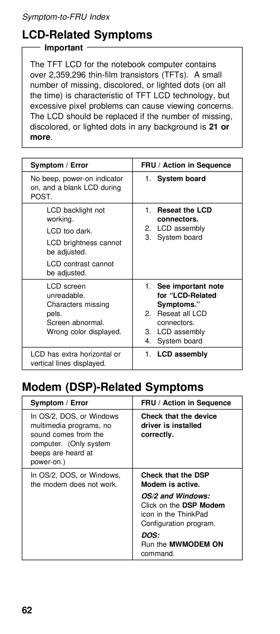 IBM 600/600E (2645) manual LCD-Related Symptoms, That Device, Windows,Check that the DSP 