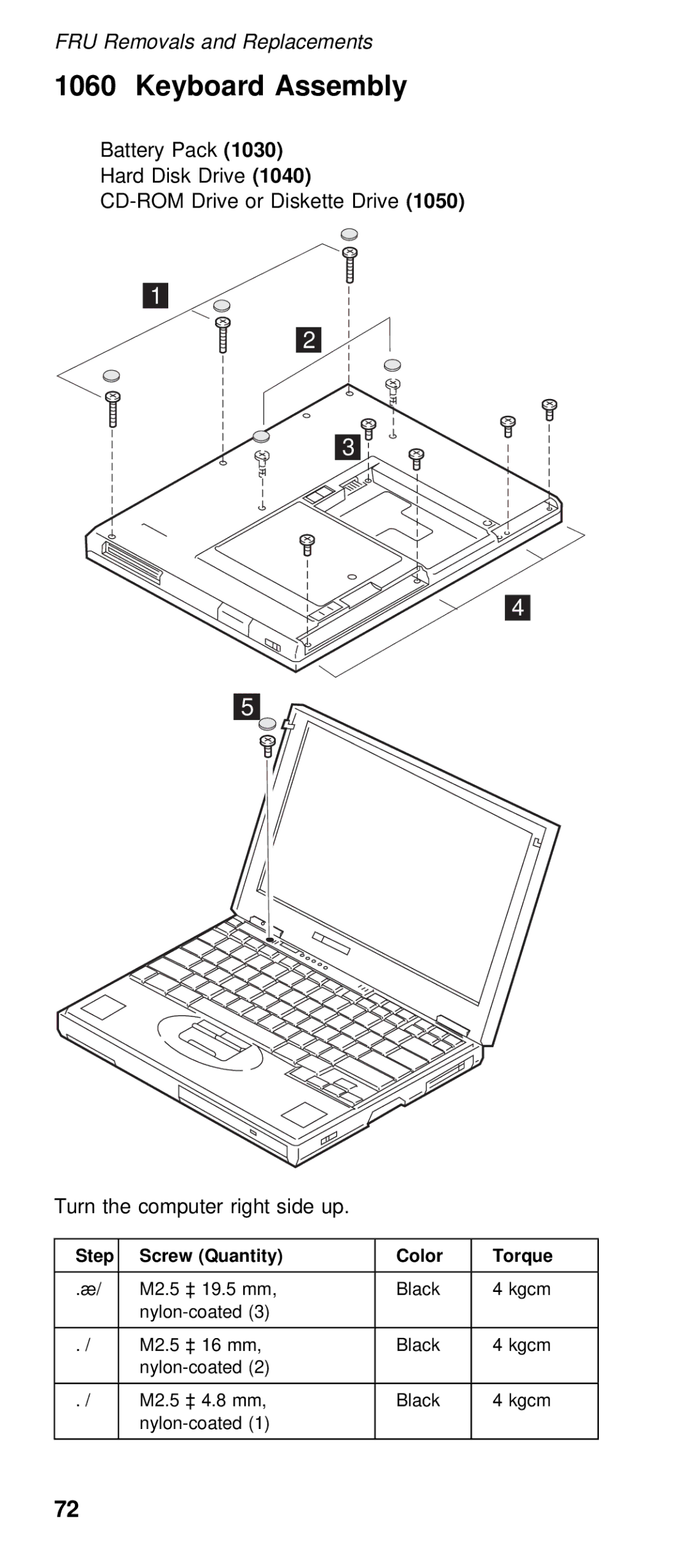 IBM 600/600E (2645) manual Keyboard Assembly, Drive1040 