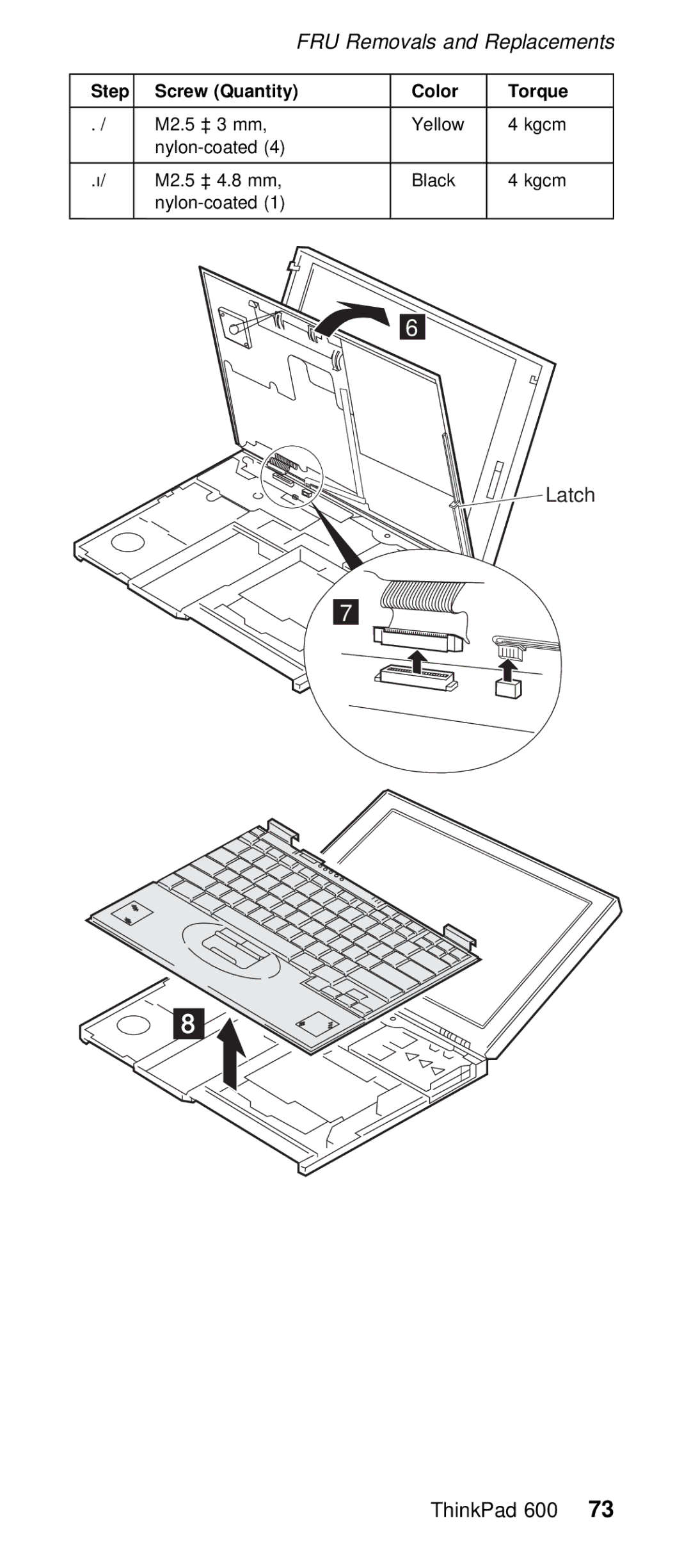 IBM 600/600E (2645) manual Removals Replacements 