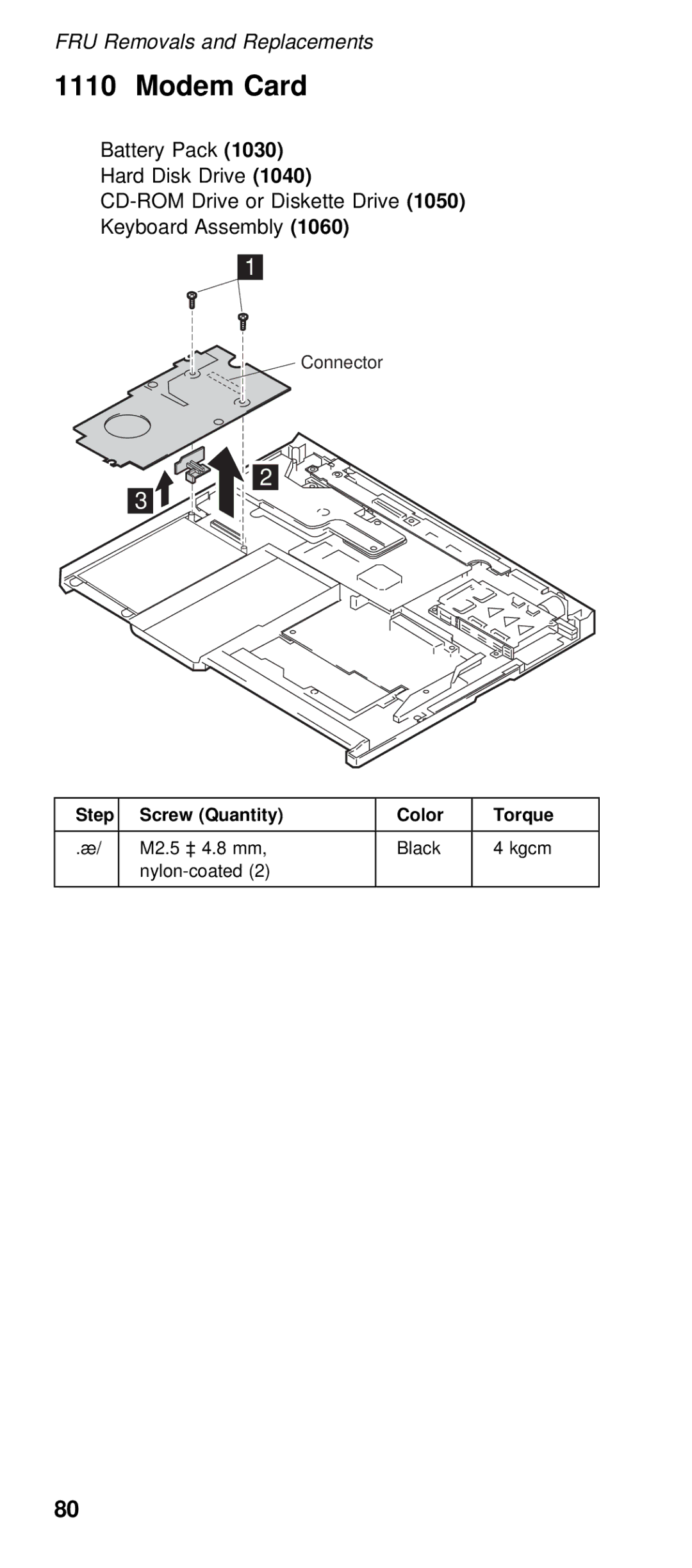 IBM 600/600E (2645) manual Modem Card, Color Torque 