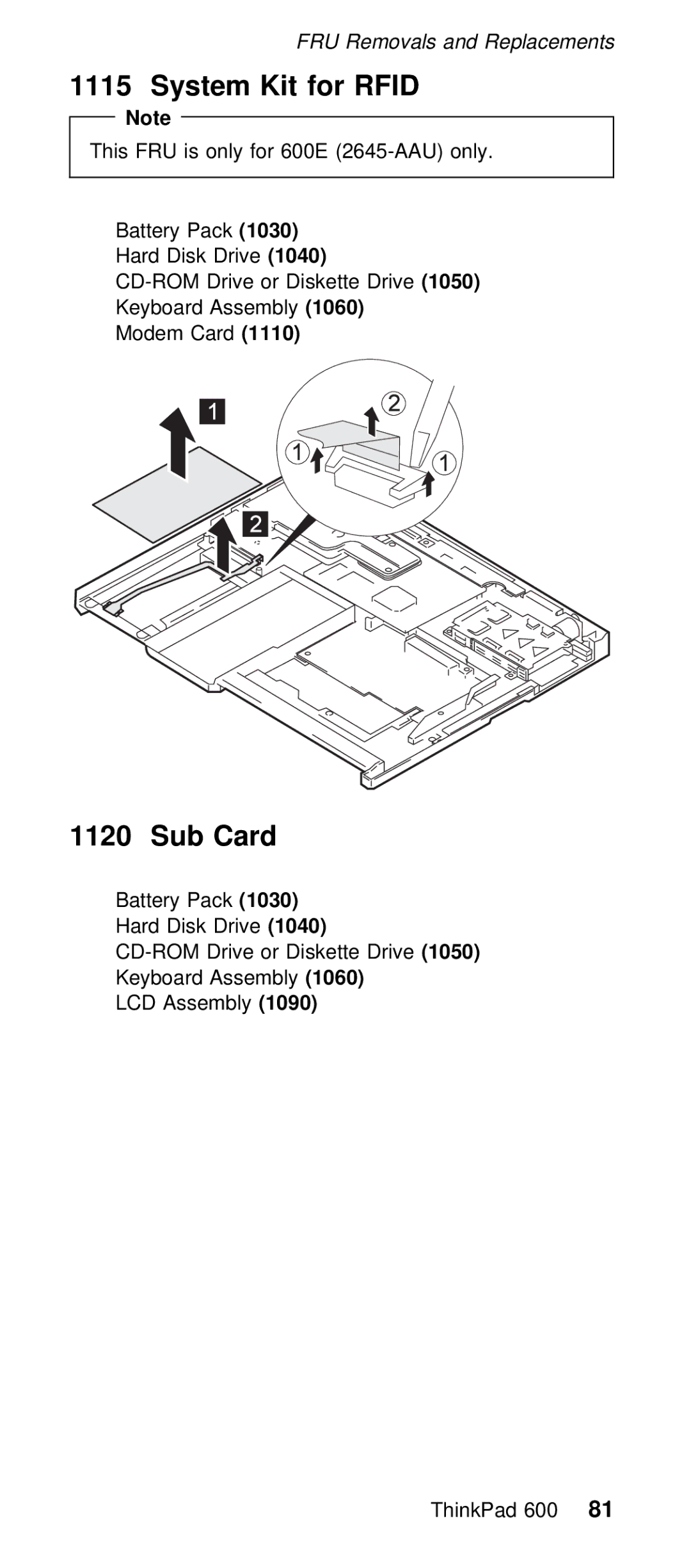 IBM 600/600E (2645) manual System Kit for Rfid, Sub Card 