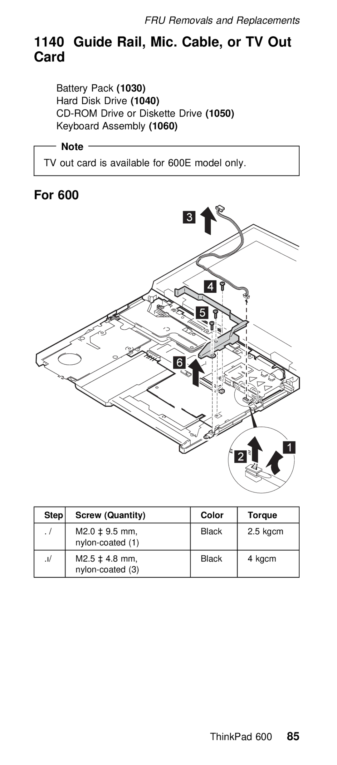 IBM 600/600E (2645) manual Card, For 