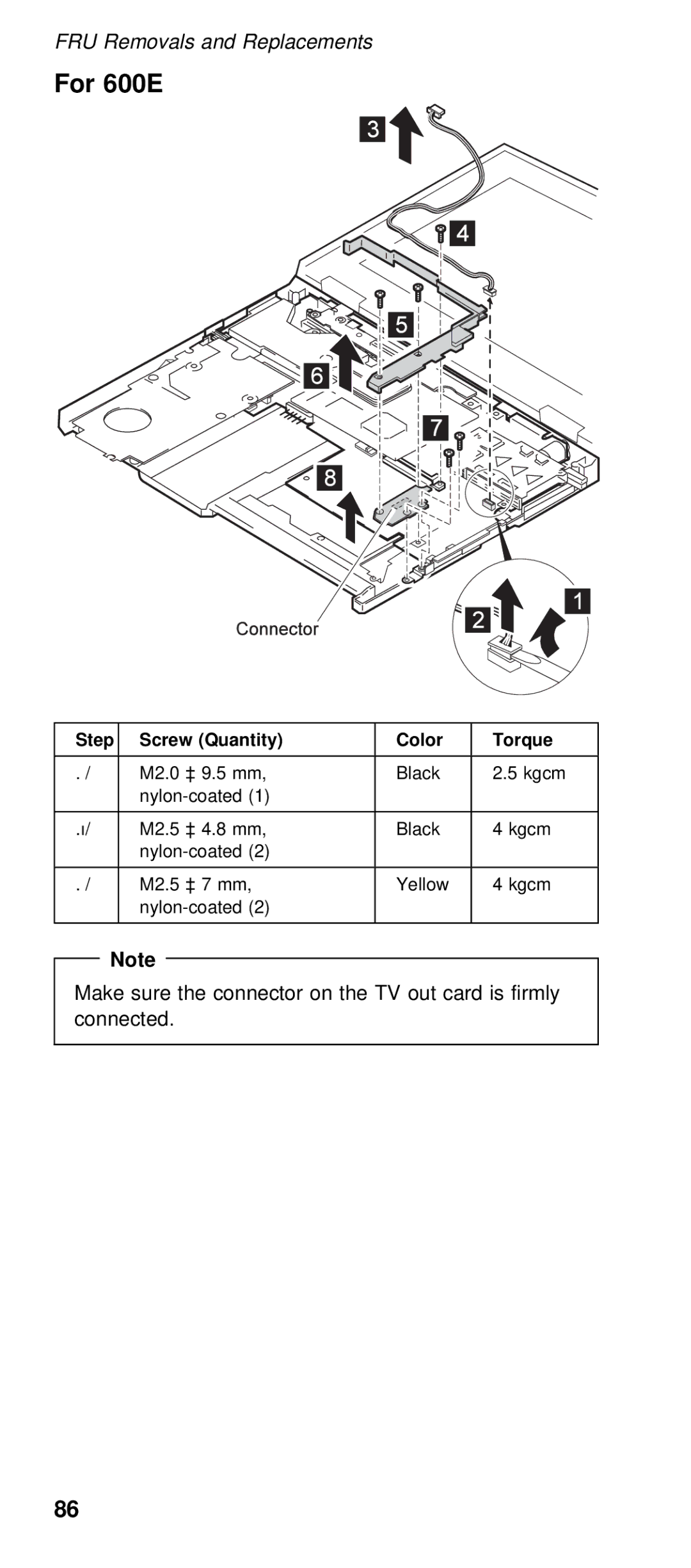 IBM 600/600E (2645) manual For 600E 