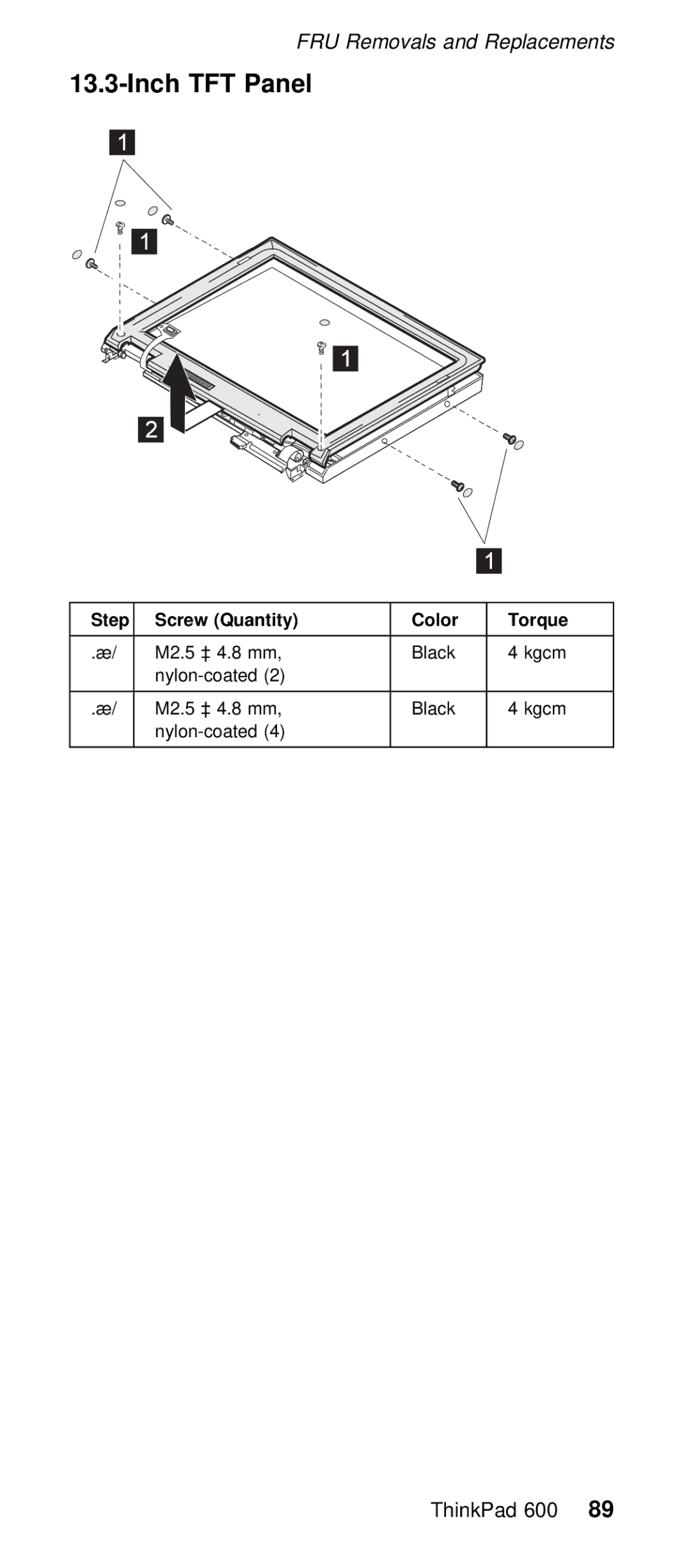 IBM 600/600E (2645) manual Inch TFT Panel 