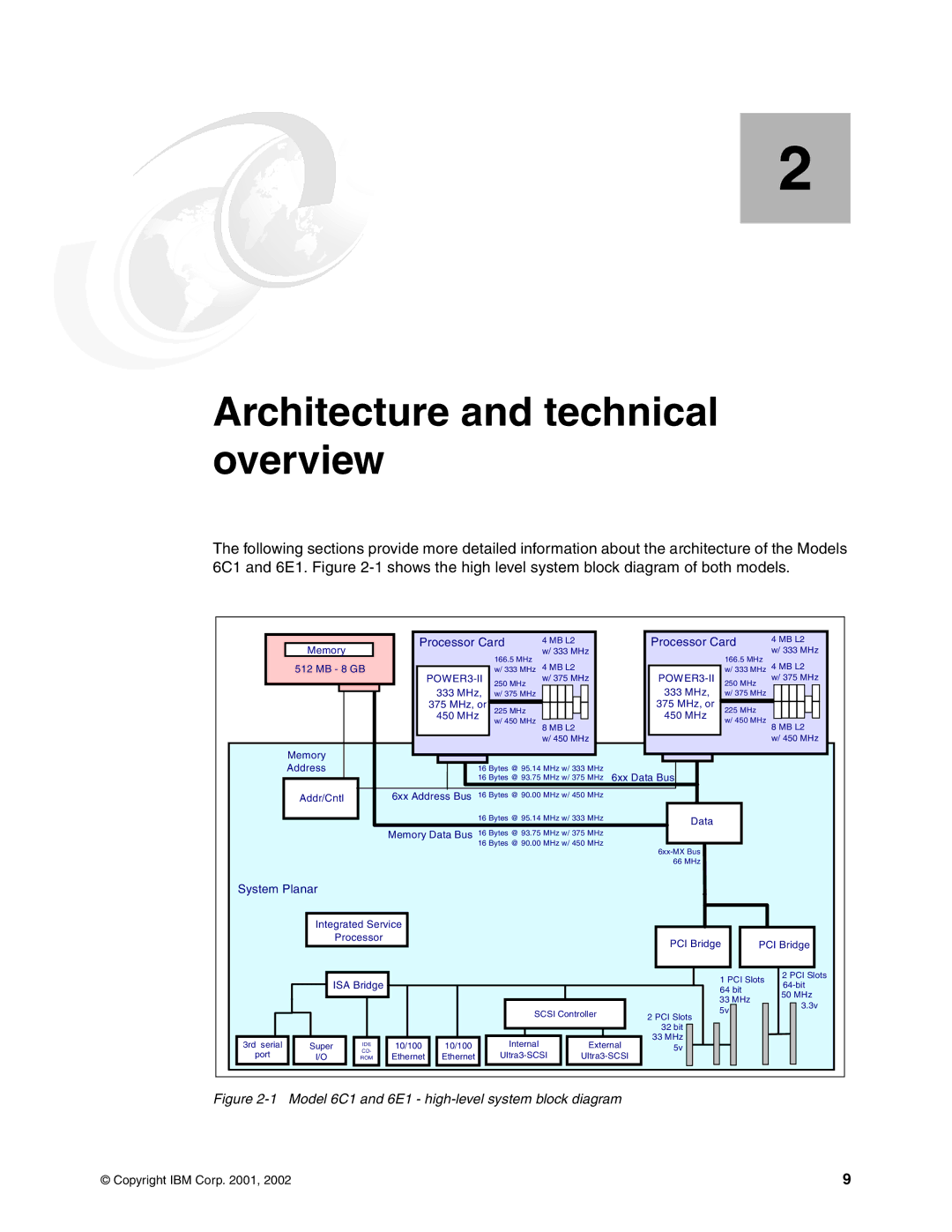 IBM 6.00E+01 manual Architecture and technical overview 