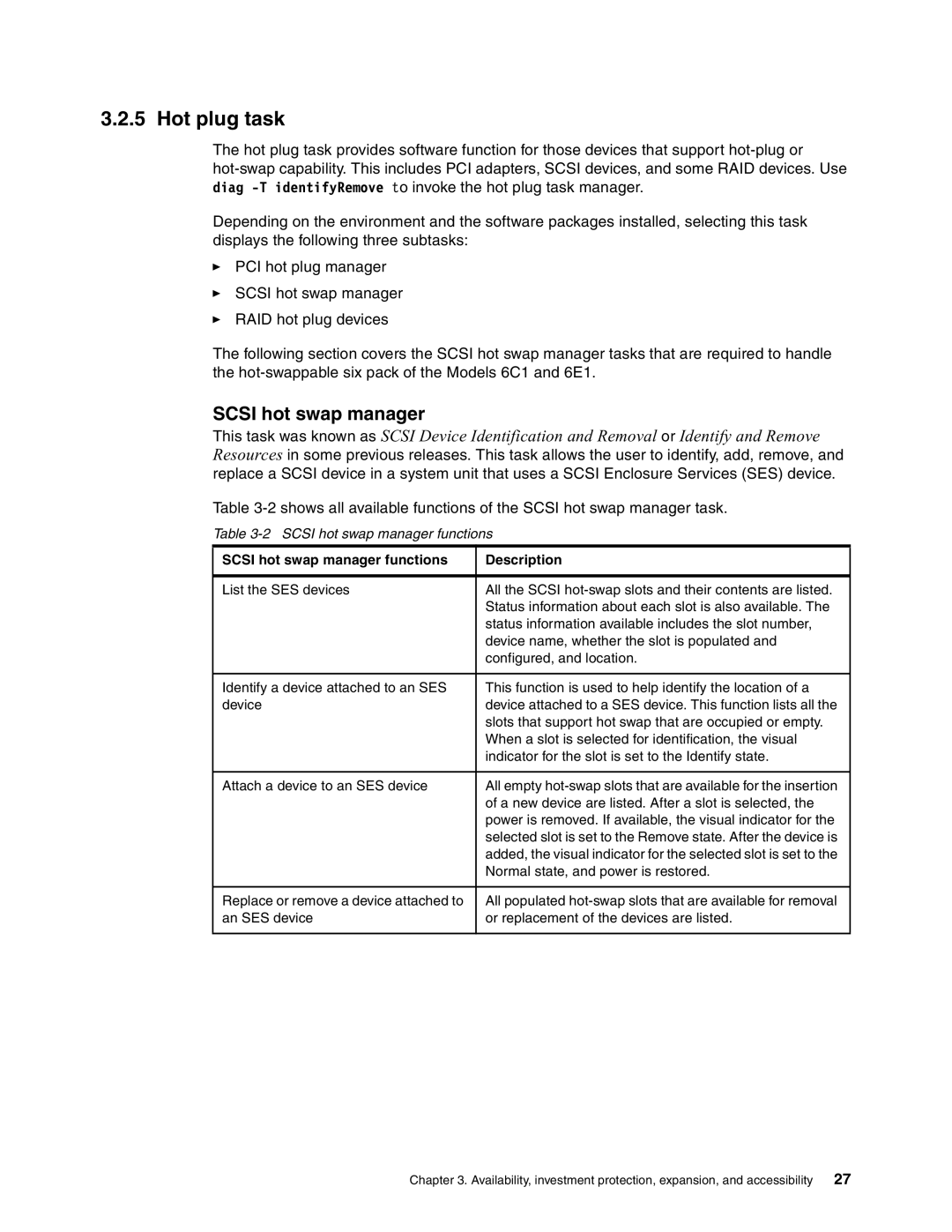 IBM 6.00E+01 manual Hot plug task, Scsi hot swap manager 