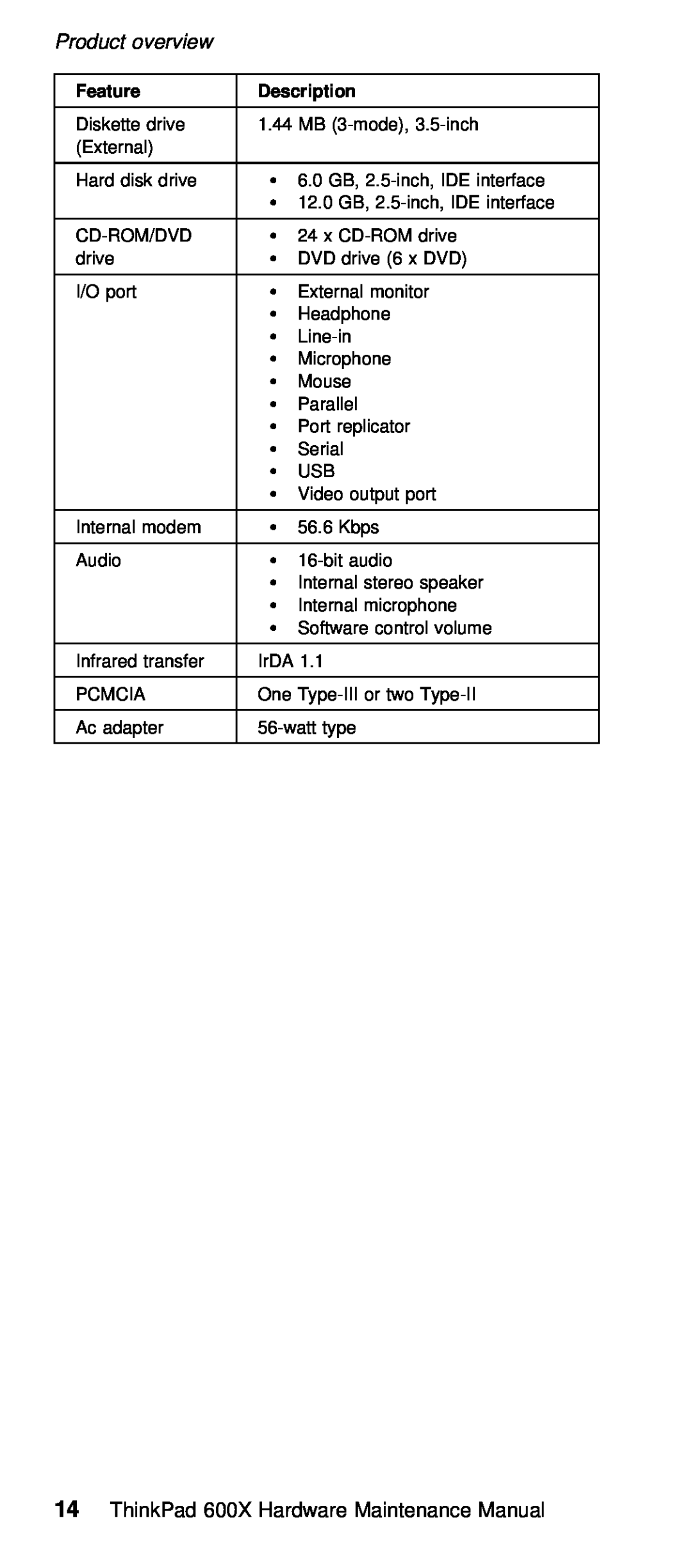 IBM 600X (MT 2646) manual Product, overview, ThinkPad 600X Hardware Maintenance Manual 