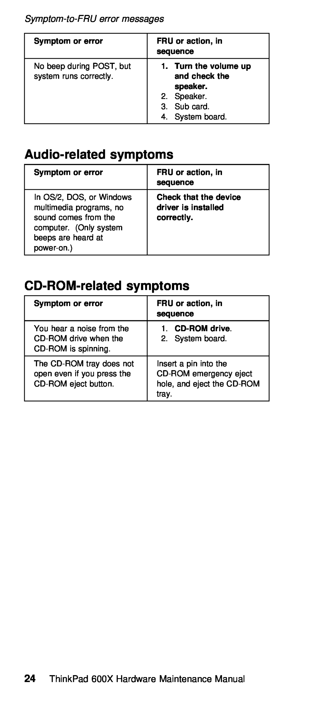 IBM 600X (MT 2646) manual Audio-related symptoms, CD-ROM-related symptoms, ThinkPad 600X Hardware Maintenance Manual 
