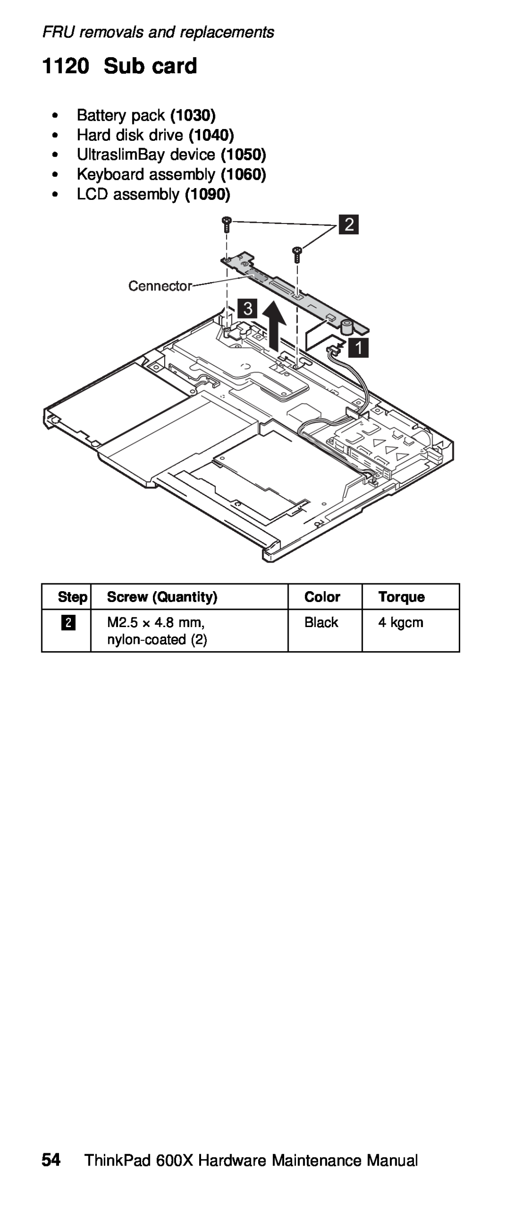 IBM 600X (MT 2646) manual Sub card, Cennector, Screw 