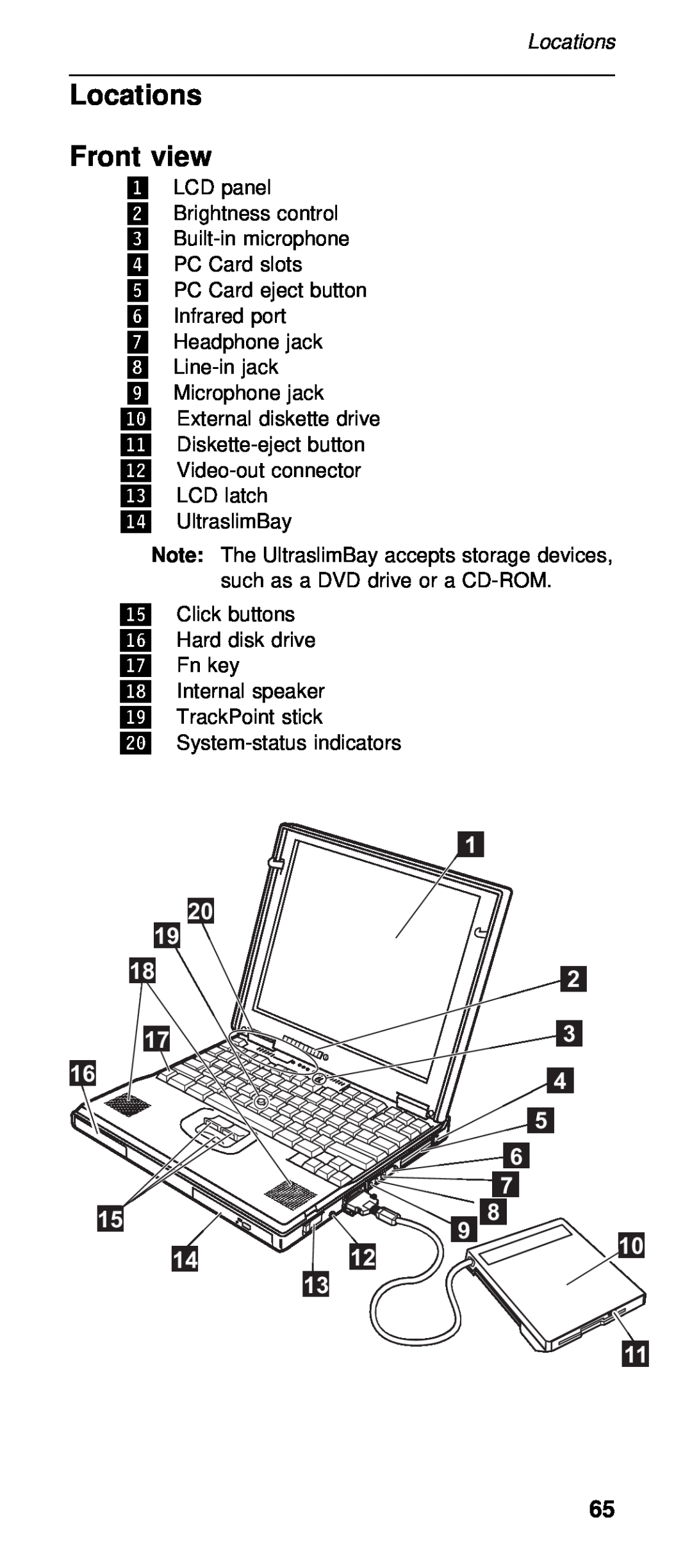 IBM 600X (MT 2646) manual Locations 