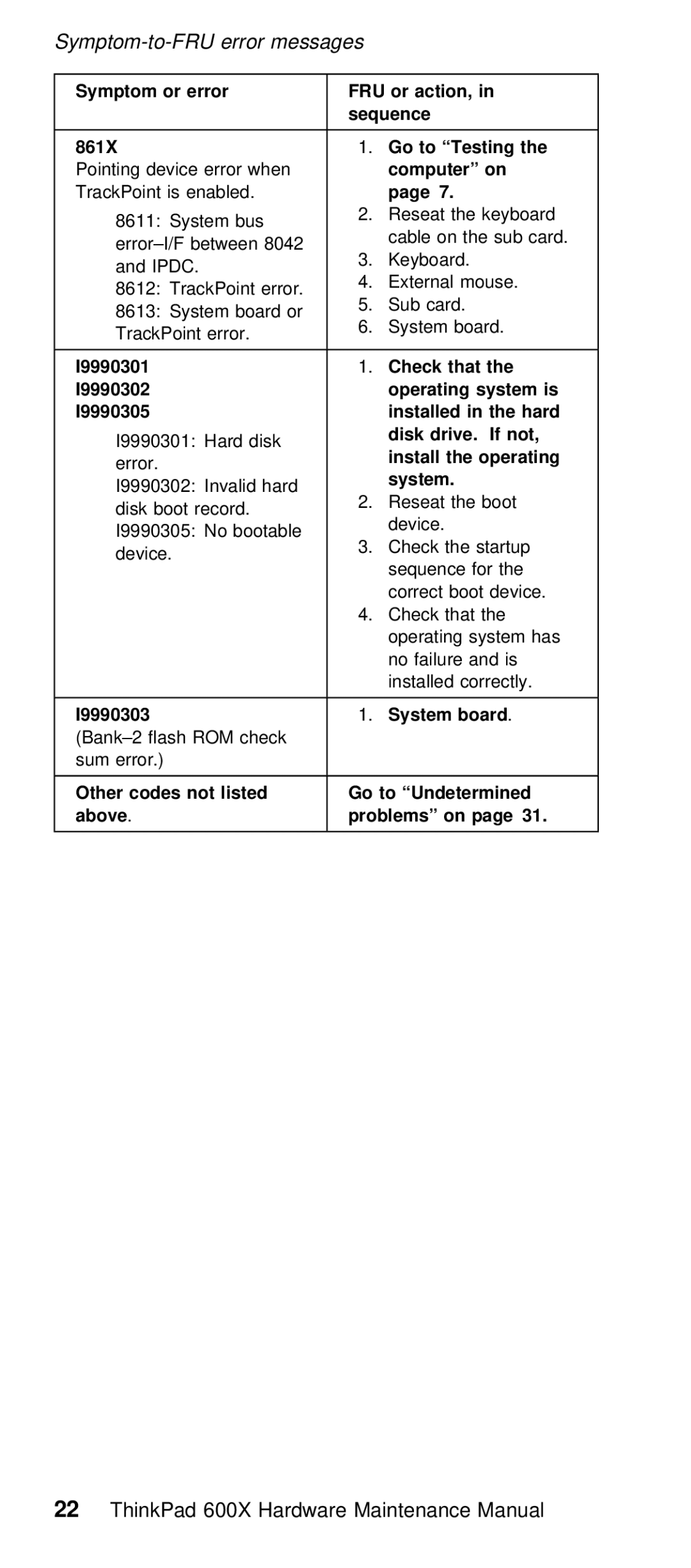 IBM 600X (MT 2646) manual I9990301, That I9990302, I9990305, Hard, Install, System, I9990303, Not listed, Above 