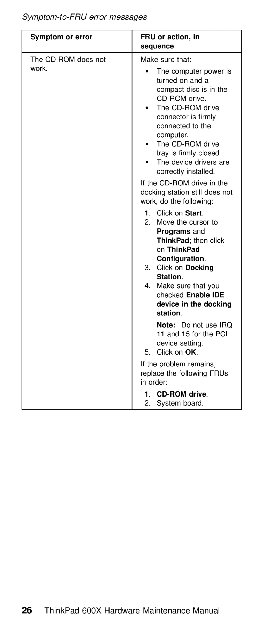 IBM 600X (MT 2646) manual Symptom or error, OnStart, Station 