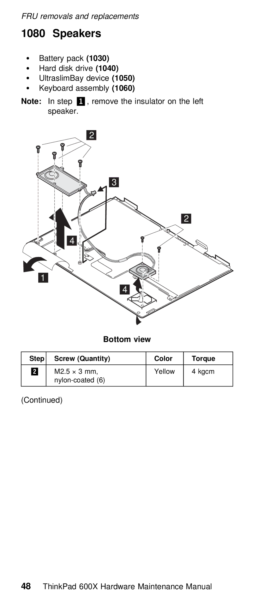 IBM 600X (MT 2646) manual Speakers, View 