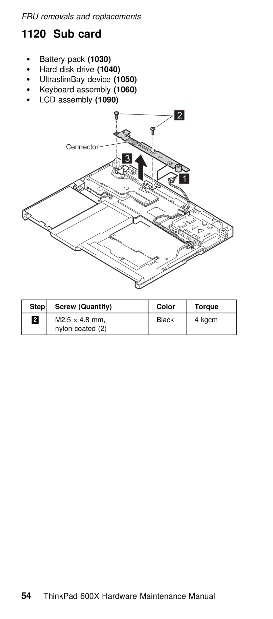 IBM 600X (MT 2646) manual Sub card, Color Torque 