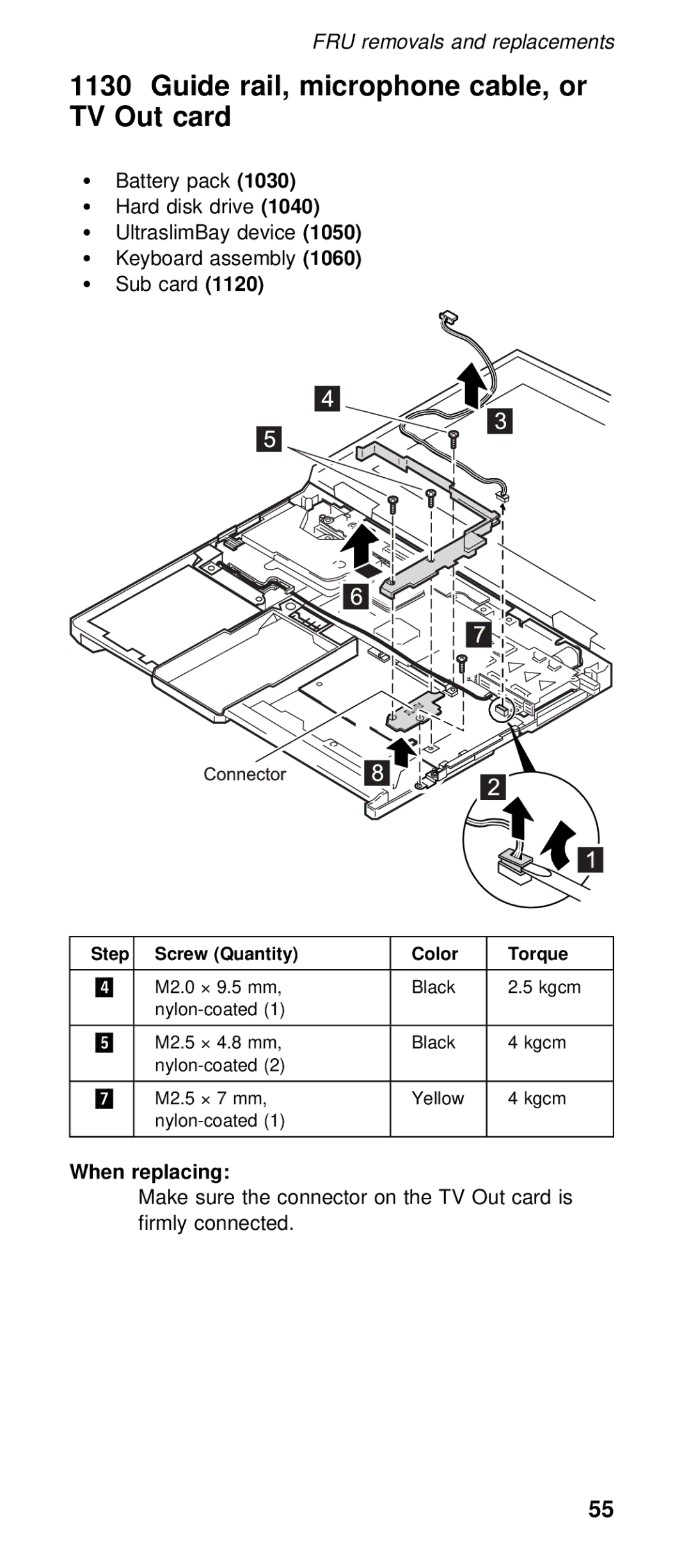 IBM 600X (MT 2646) manual 1130, Card, TV Out 