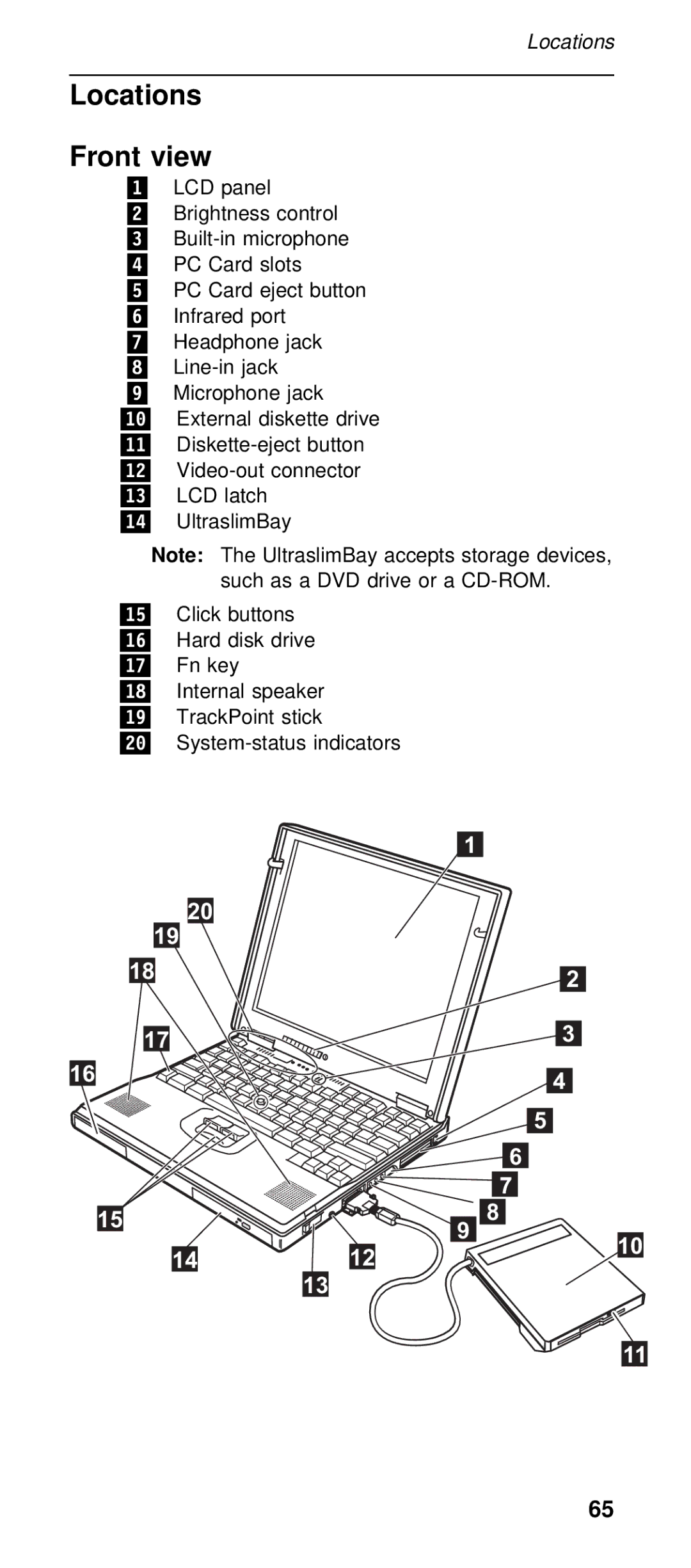 IBM 600X (MT 2646) manual Locations 