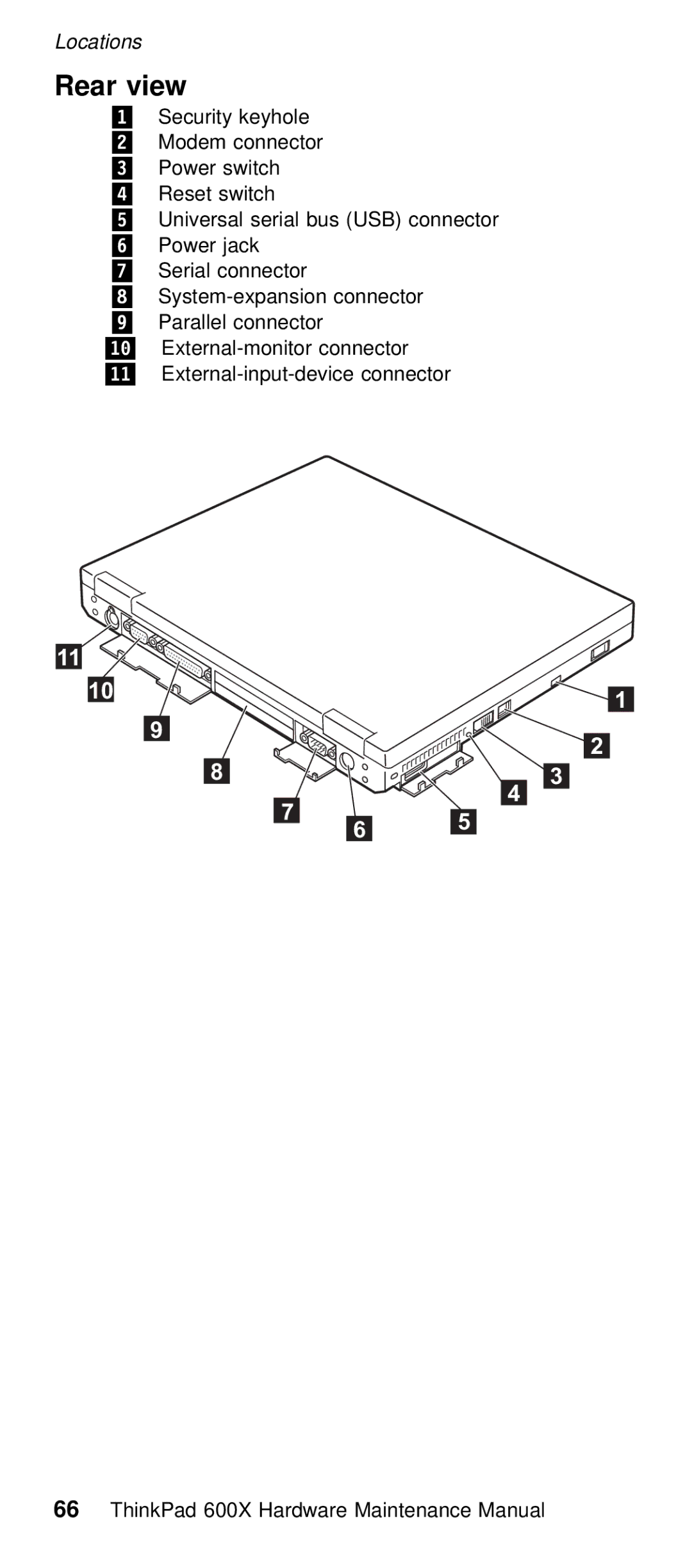 IBM 600X (MT 2646) manual Rear view 