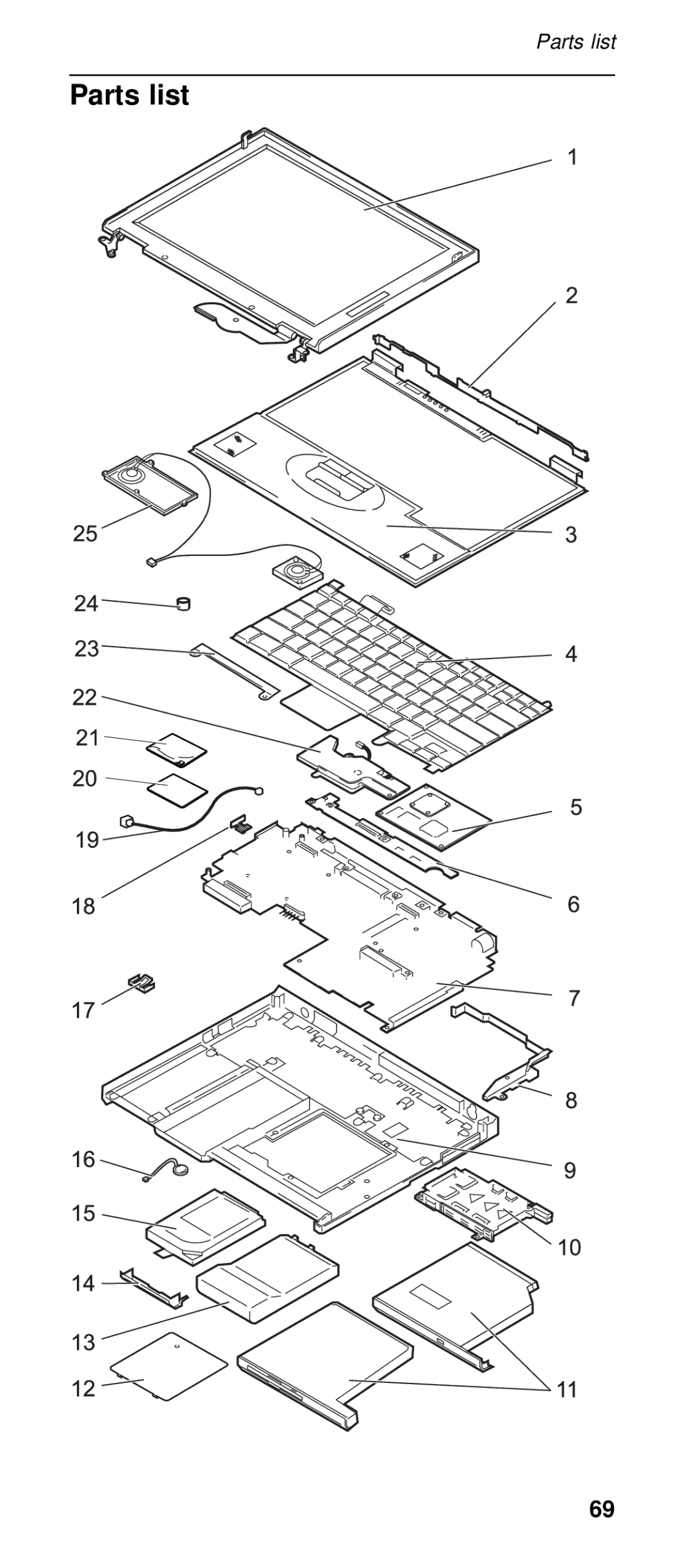 IBM 600X (MT 2646) manual Parts list 