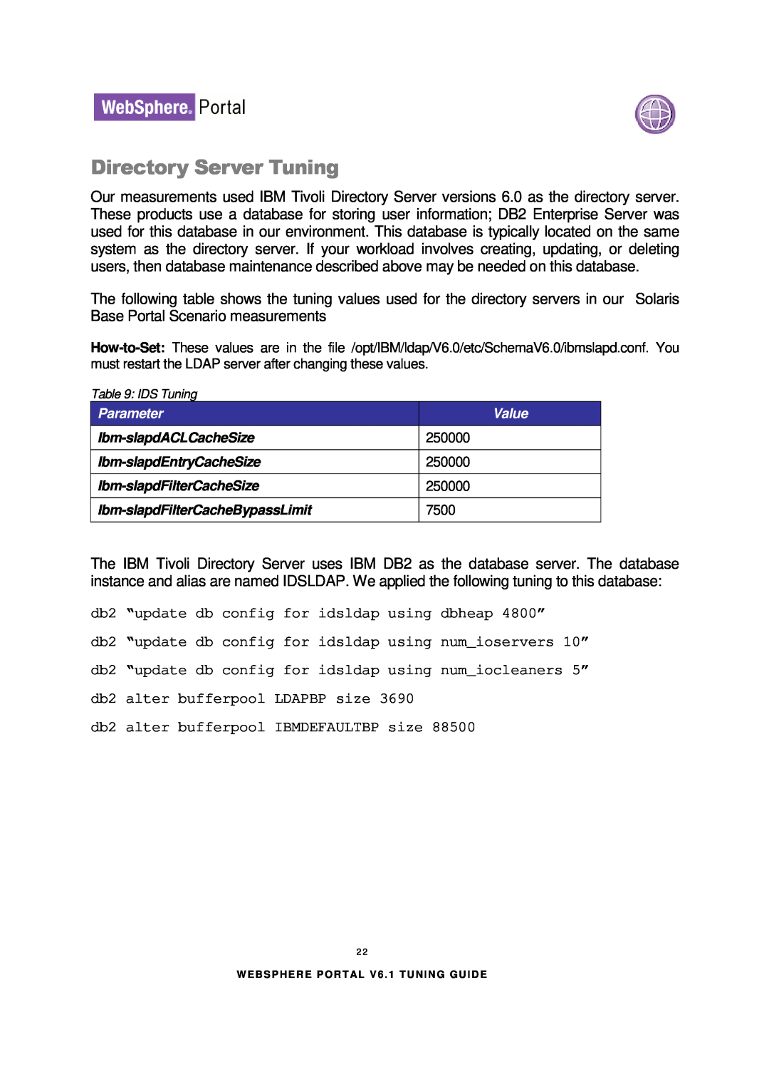 IBM 6.1.X manual Directory Server Tuning, db2 “update db config for idsldap using dbheap 4800” 