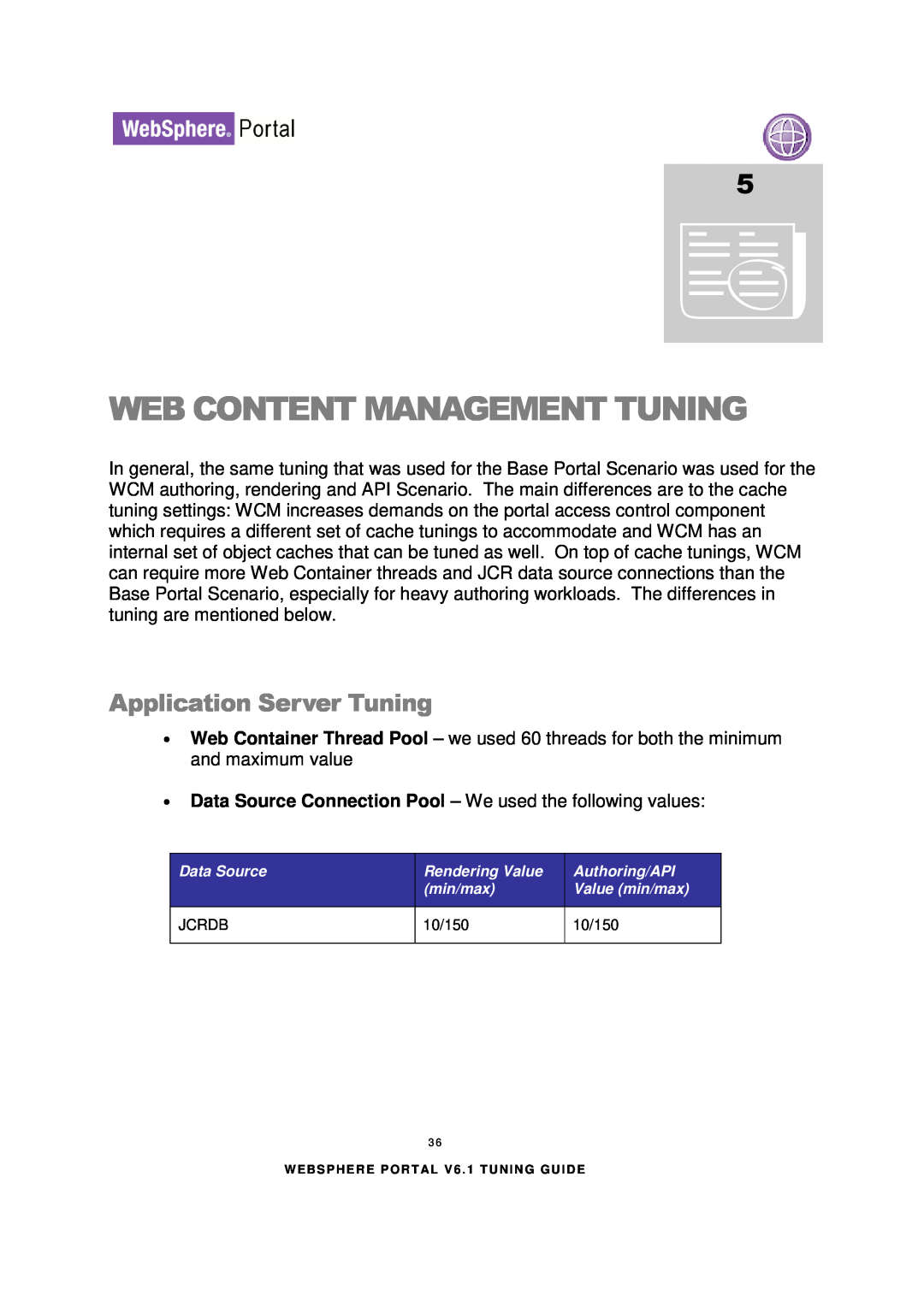 IBM 6.1.X manual Web Content Management Tuning, Application Server Tuning 