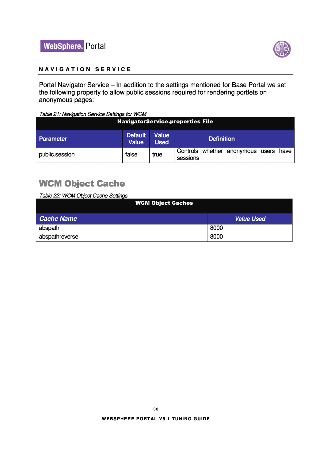 IBM 6.1.X manual WCM Object Cache, Cache Name 